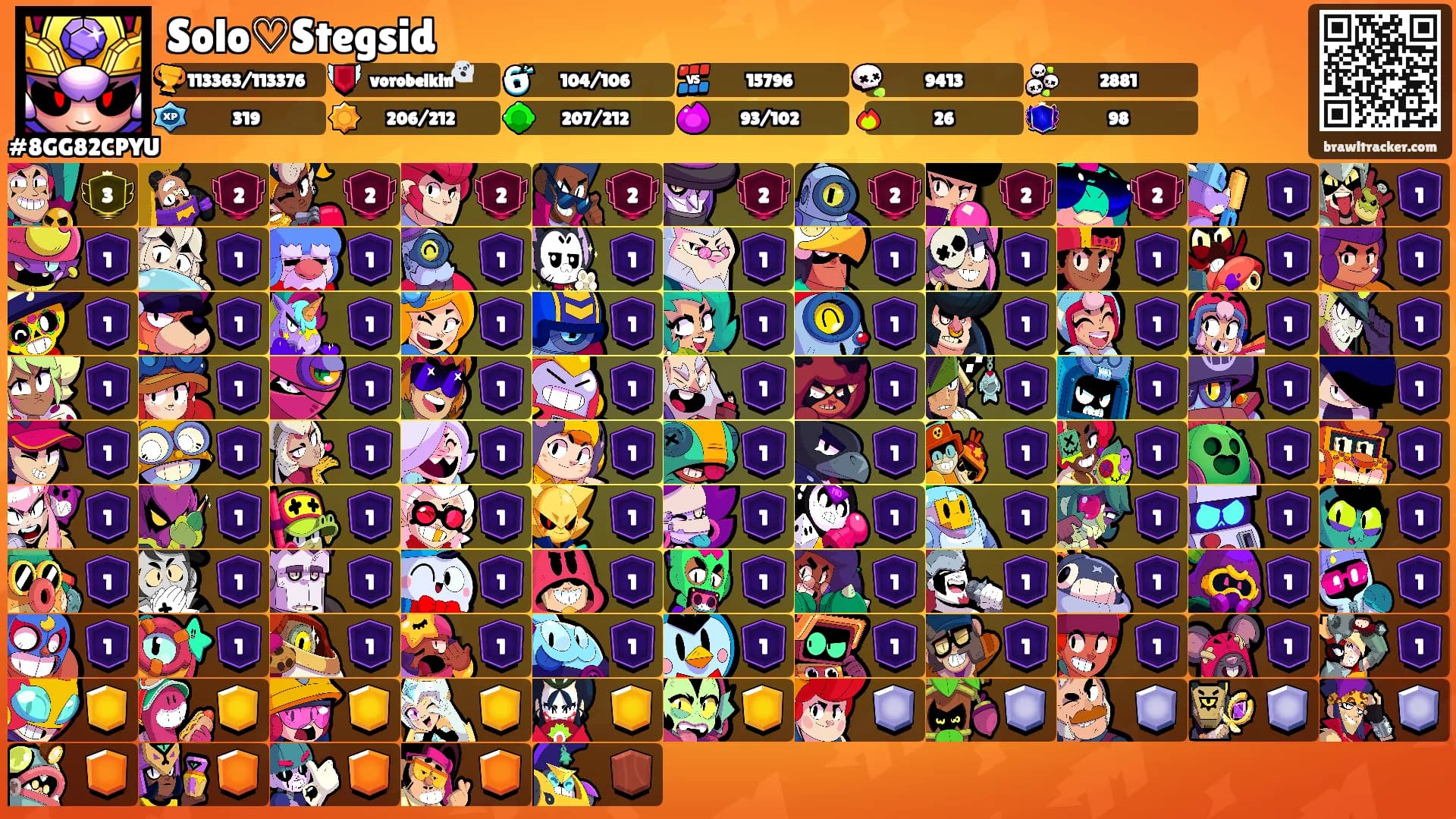 Solo♡Stegsid's Ranks