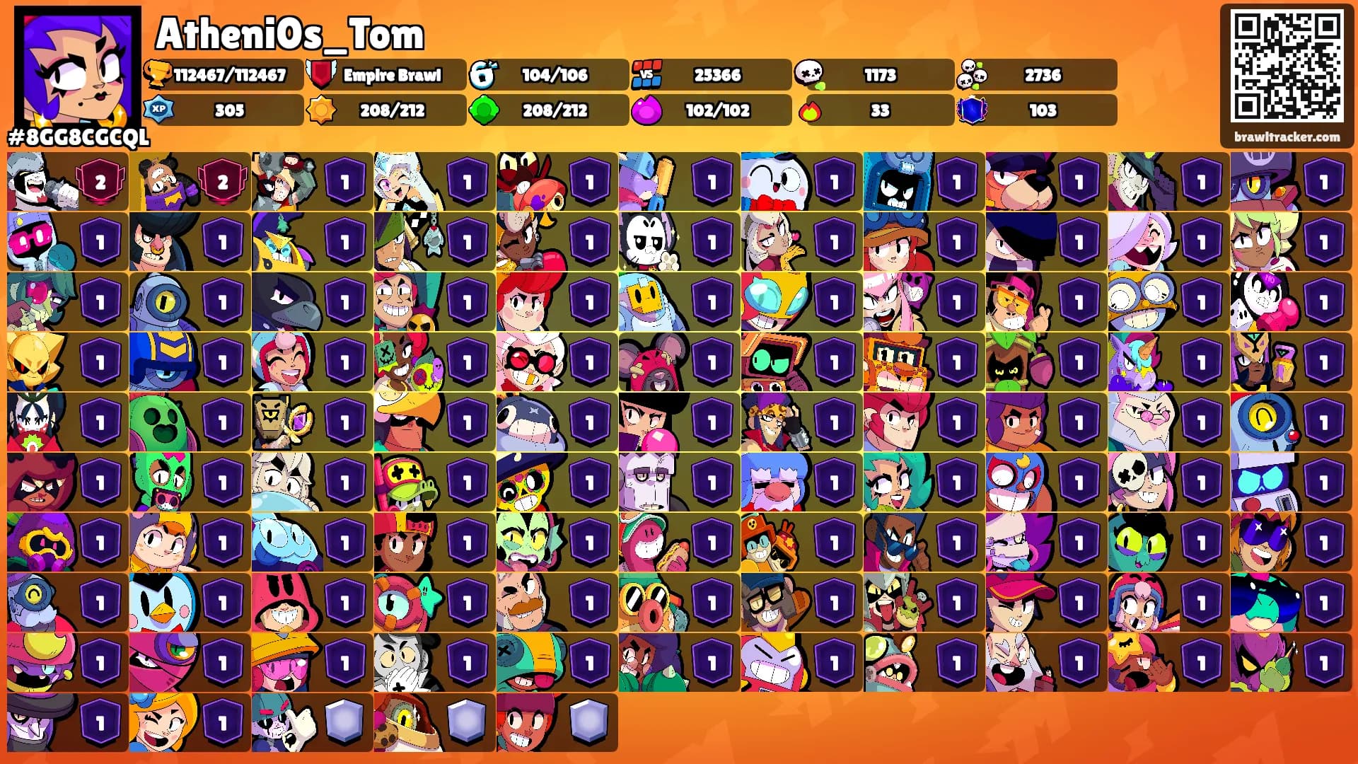 Atheni0s_Tom's Ranks
