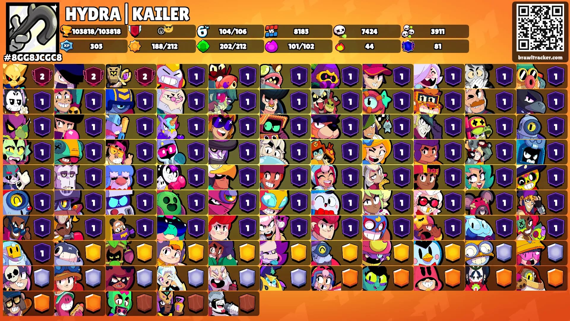 HYDRA|KAILER's Ranks