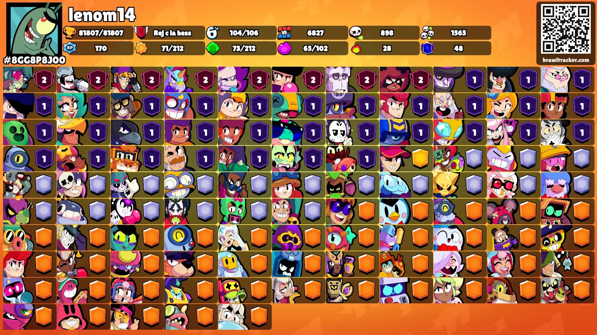 lenom14's Ranks