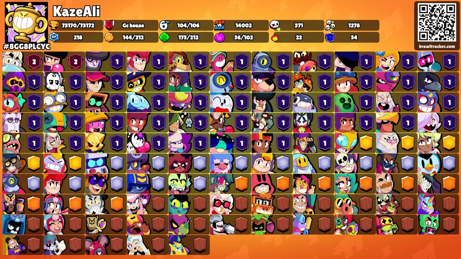 KazeAli's Ranks