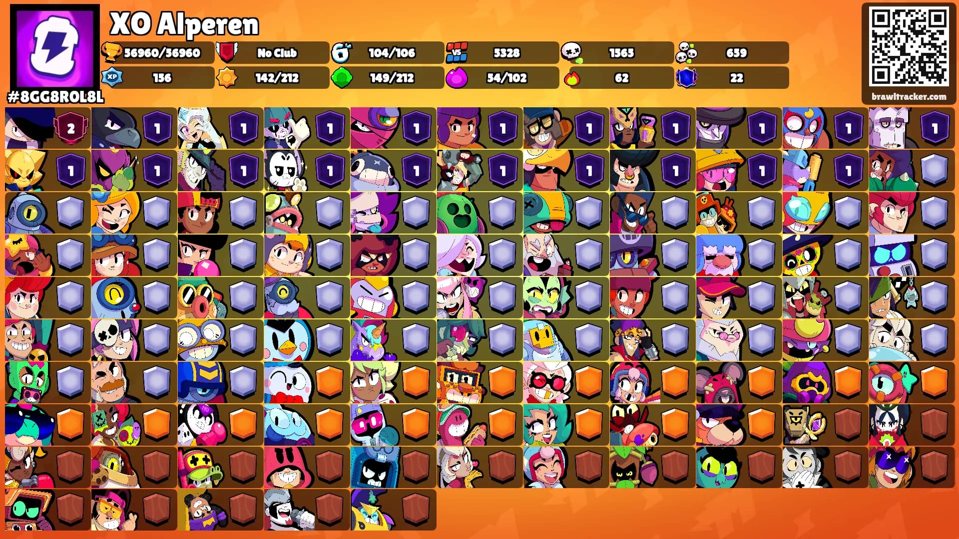 XO Alperen's Ranks