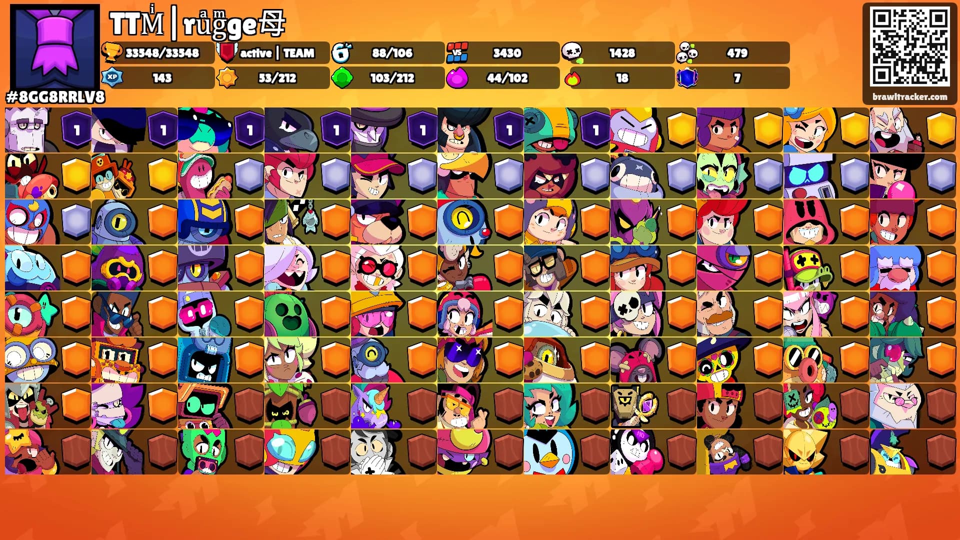 TTMͥ|ruͣgͫge母's Ranks
