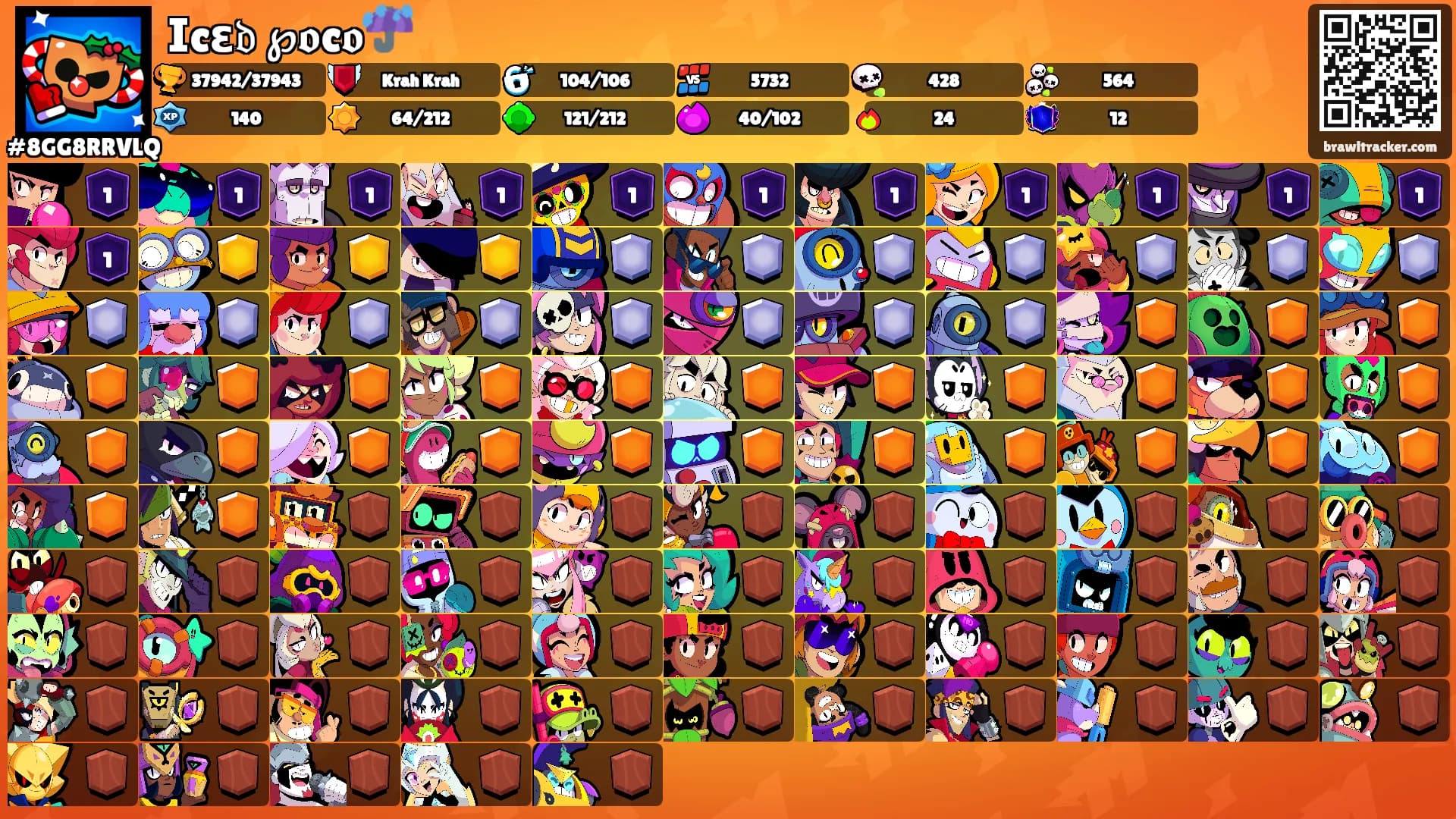 𝗜cԑ𝔡 ℘𝖔c𝖔☔️'s Ranks