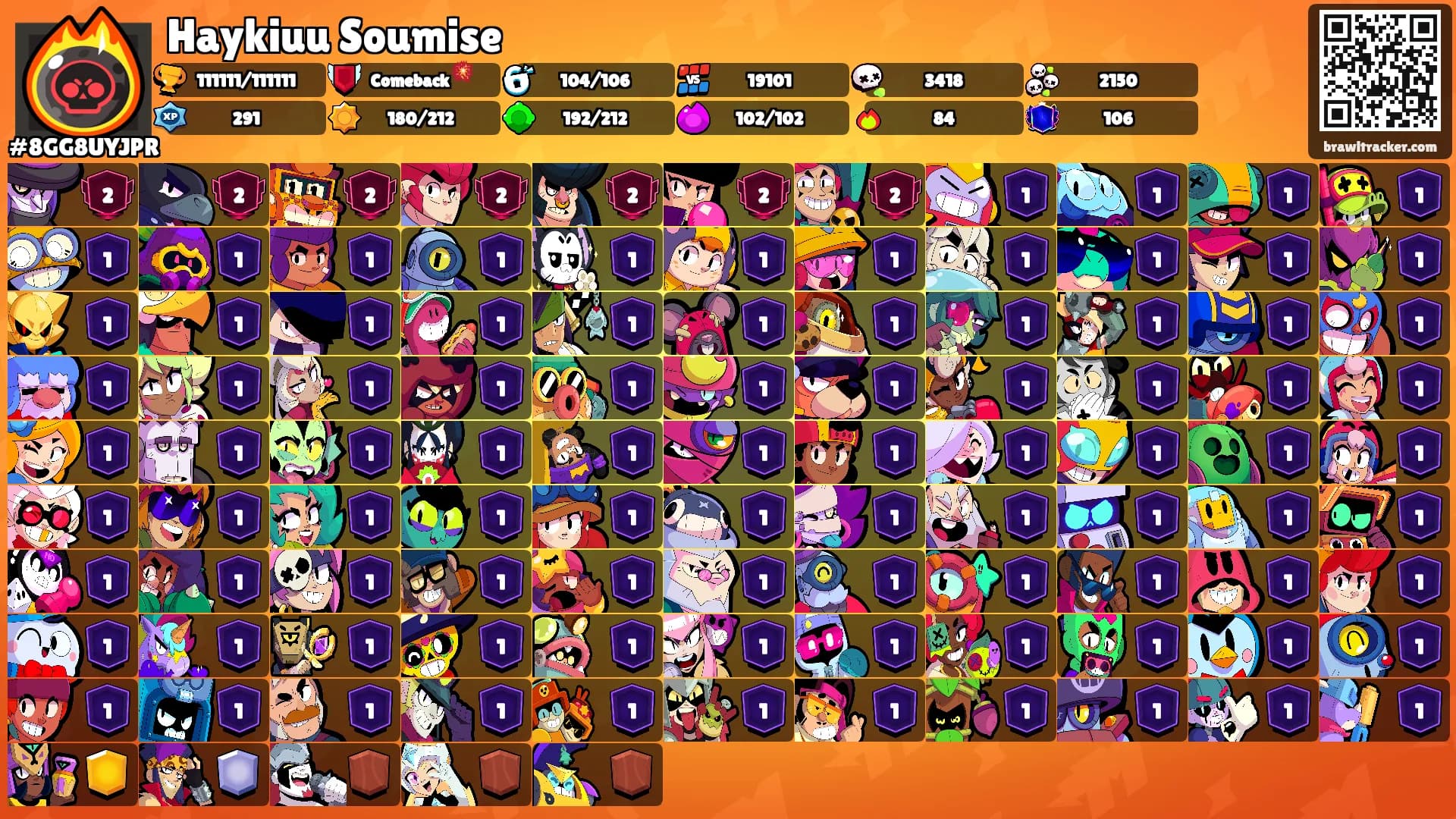 Haykiuu Soumise's Ranks