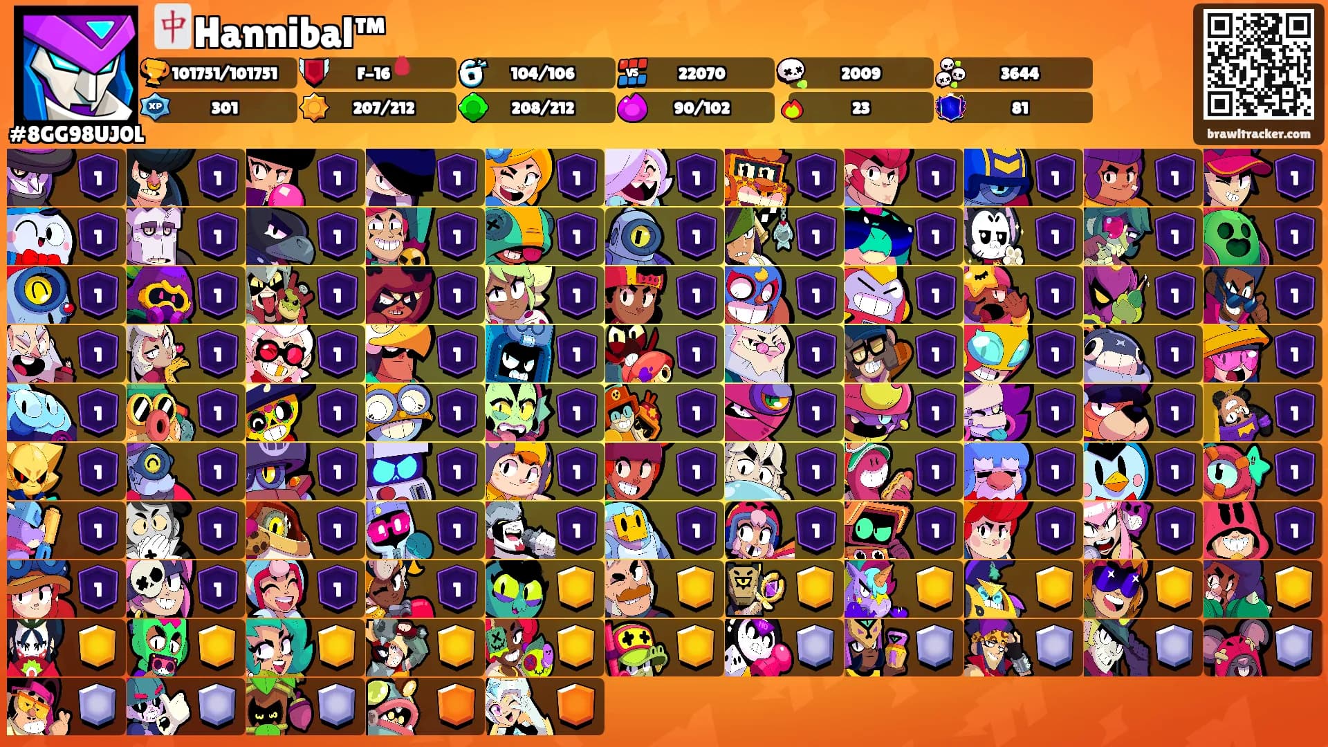 🀄Hannibal™'s Ranks