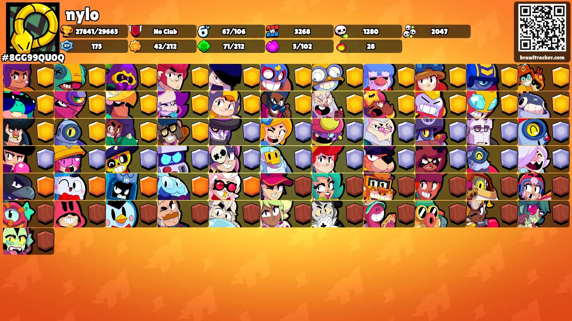 nylo's Ranks