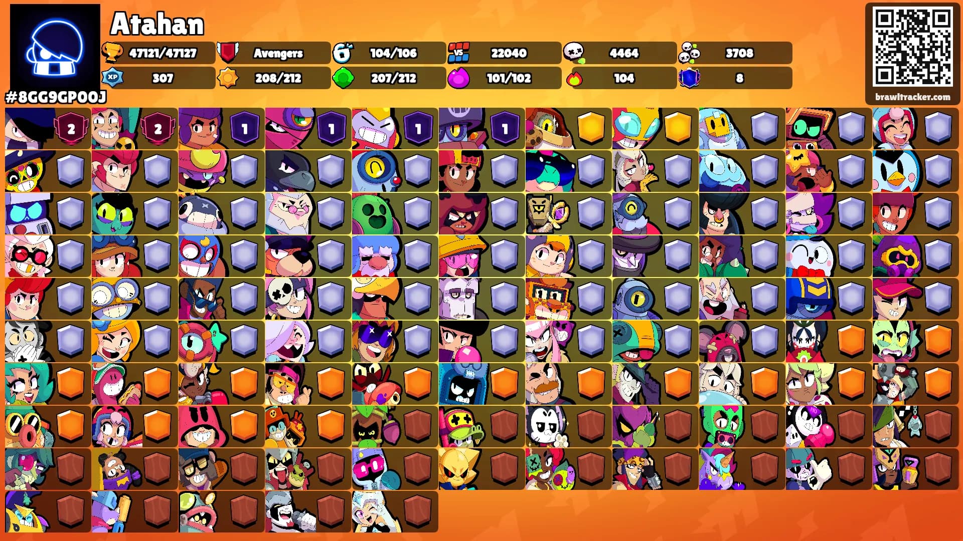 Atahan's Ranks