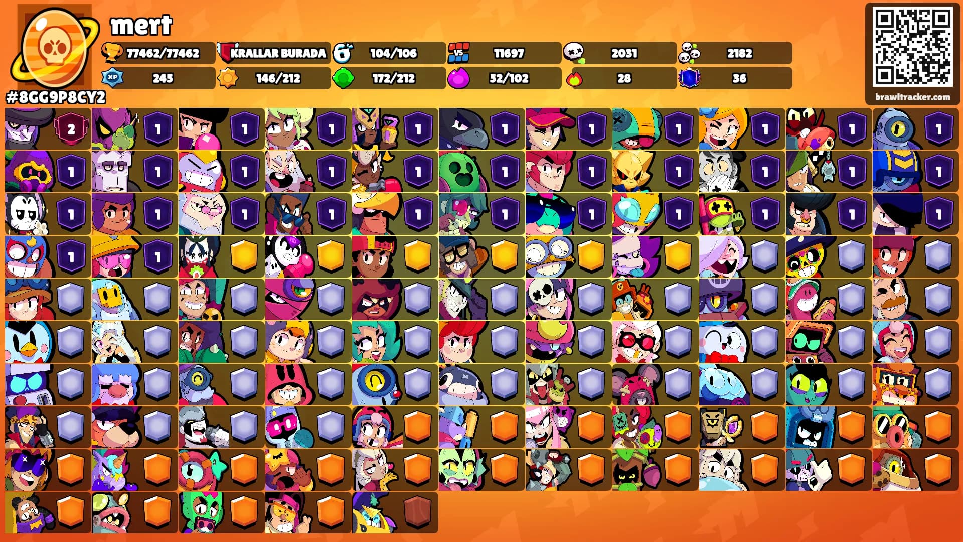 mert's Ranks