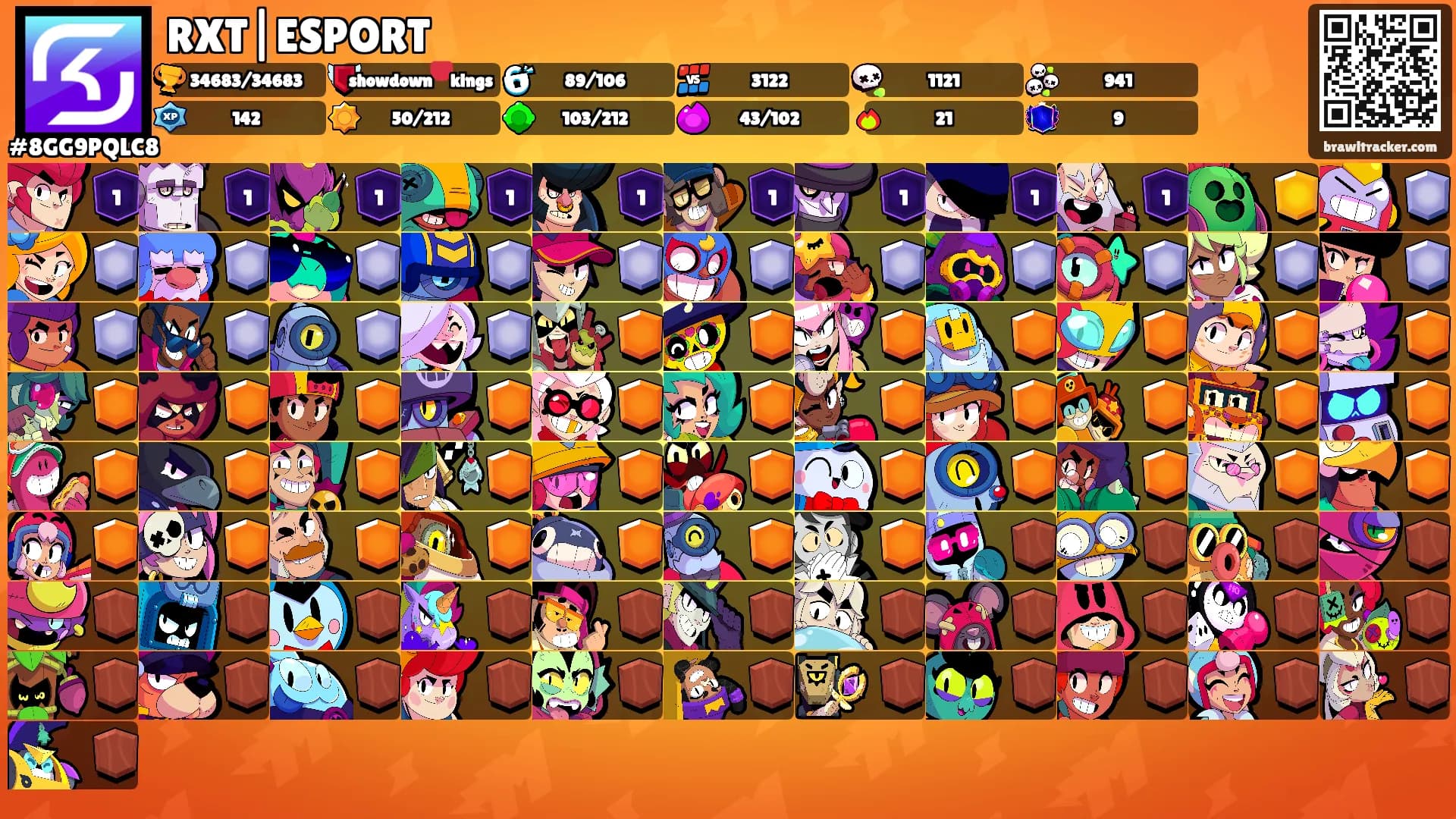 RXT|ESPORT's Ranks