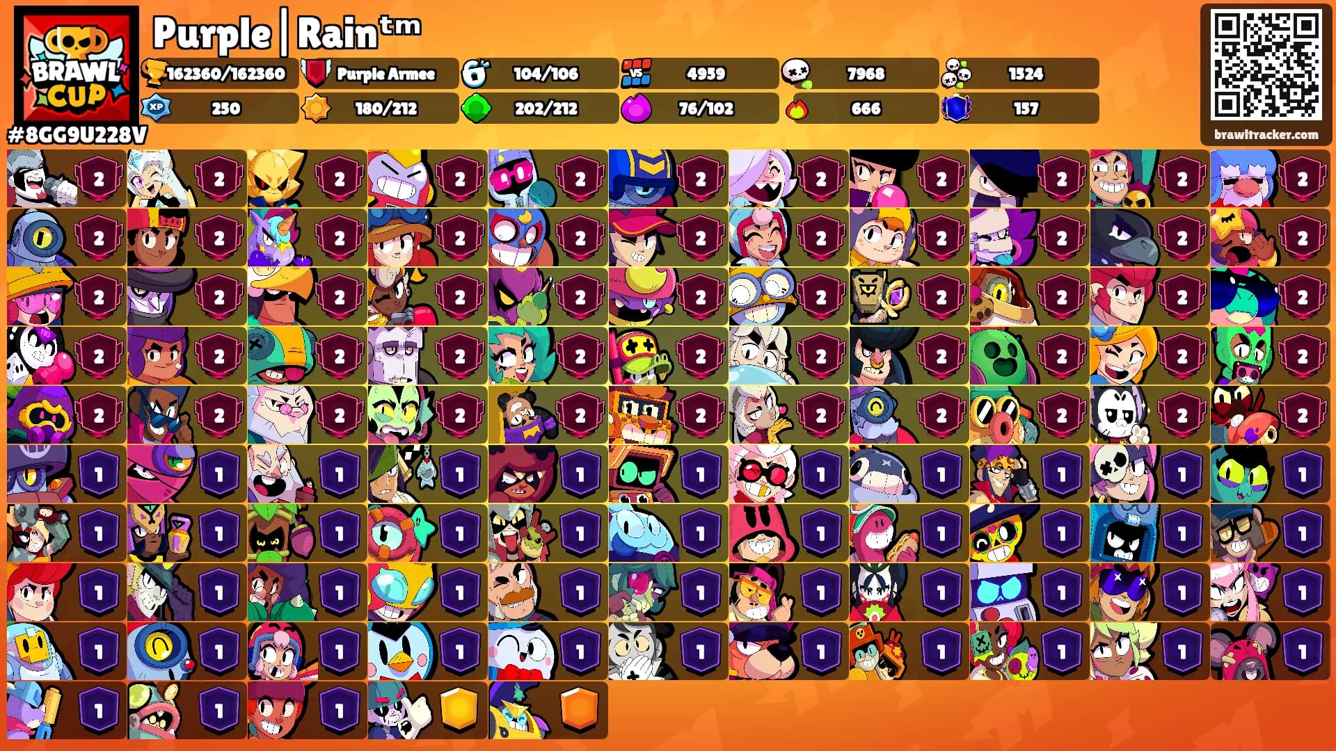 Purple|Rainᵗᵐ's Ranks