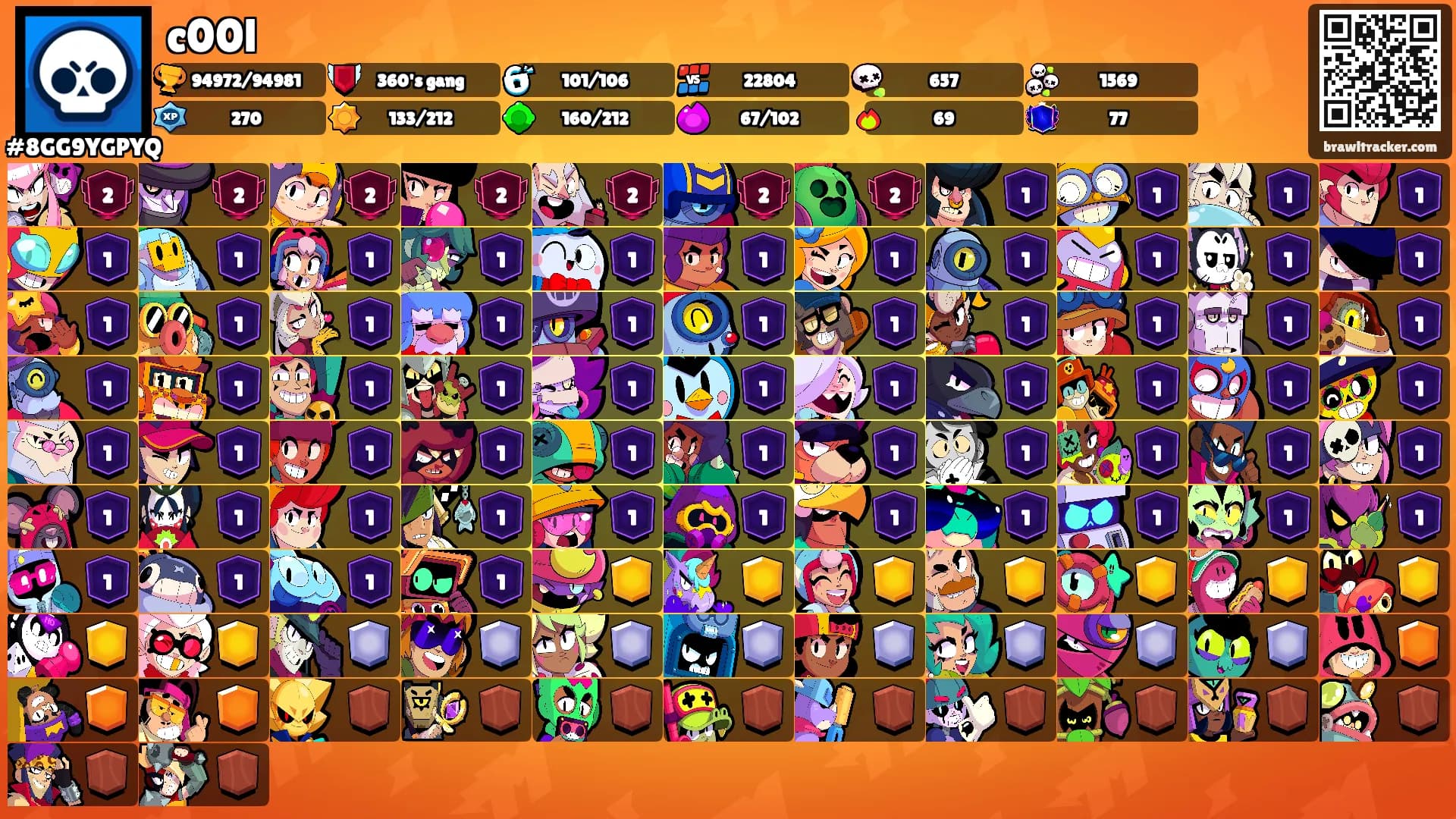 c00l's Ranks