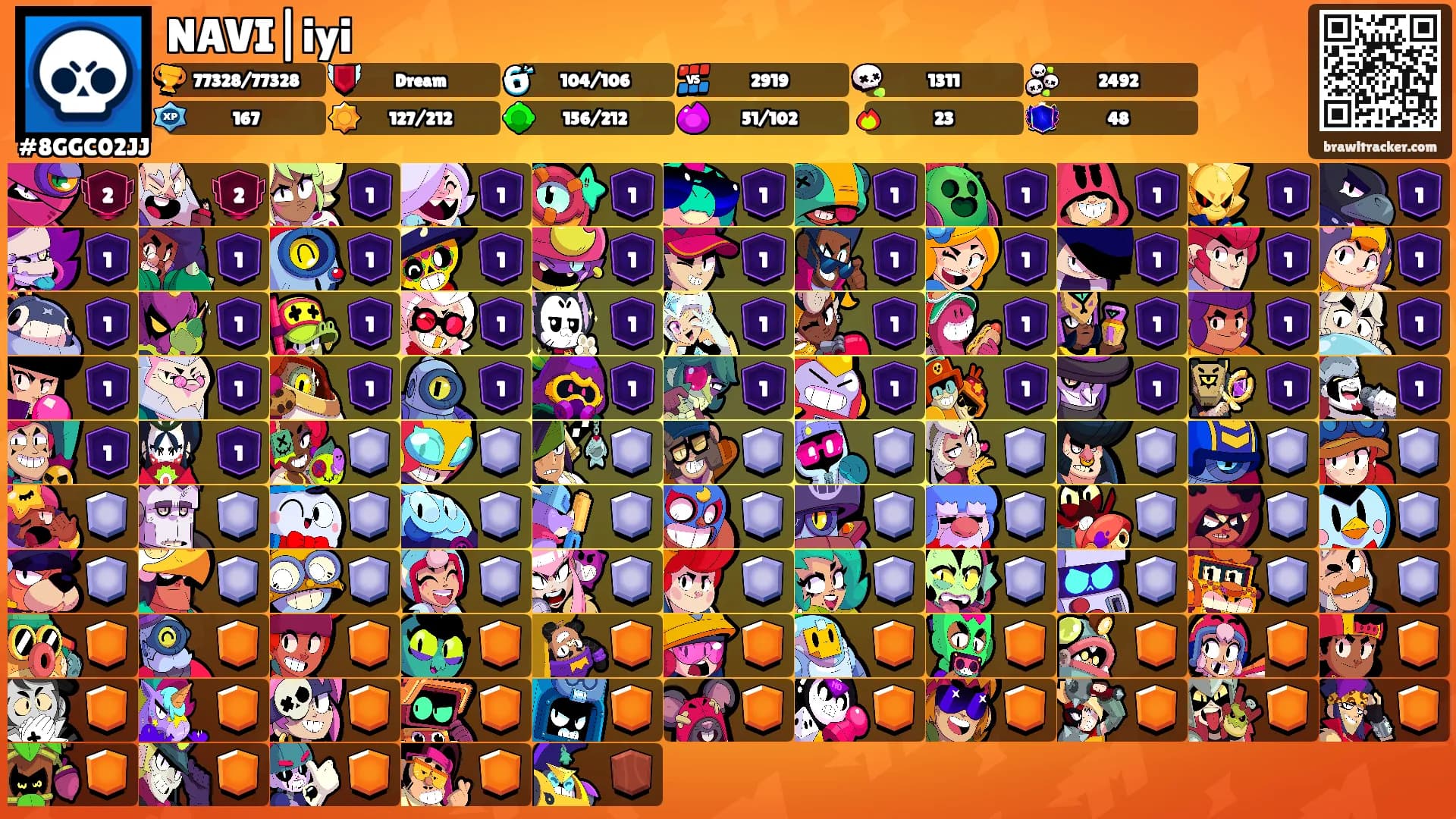 NAVI|iyi's Ranks