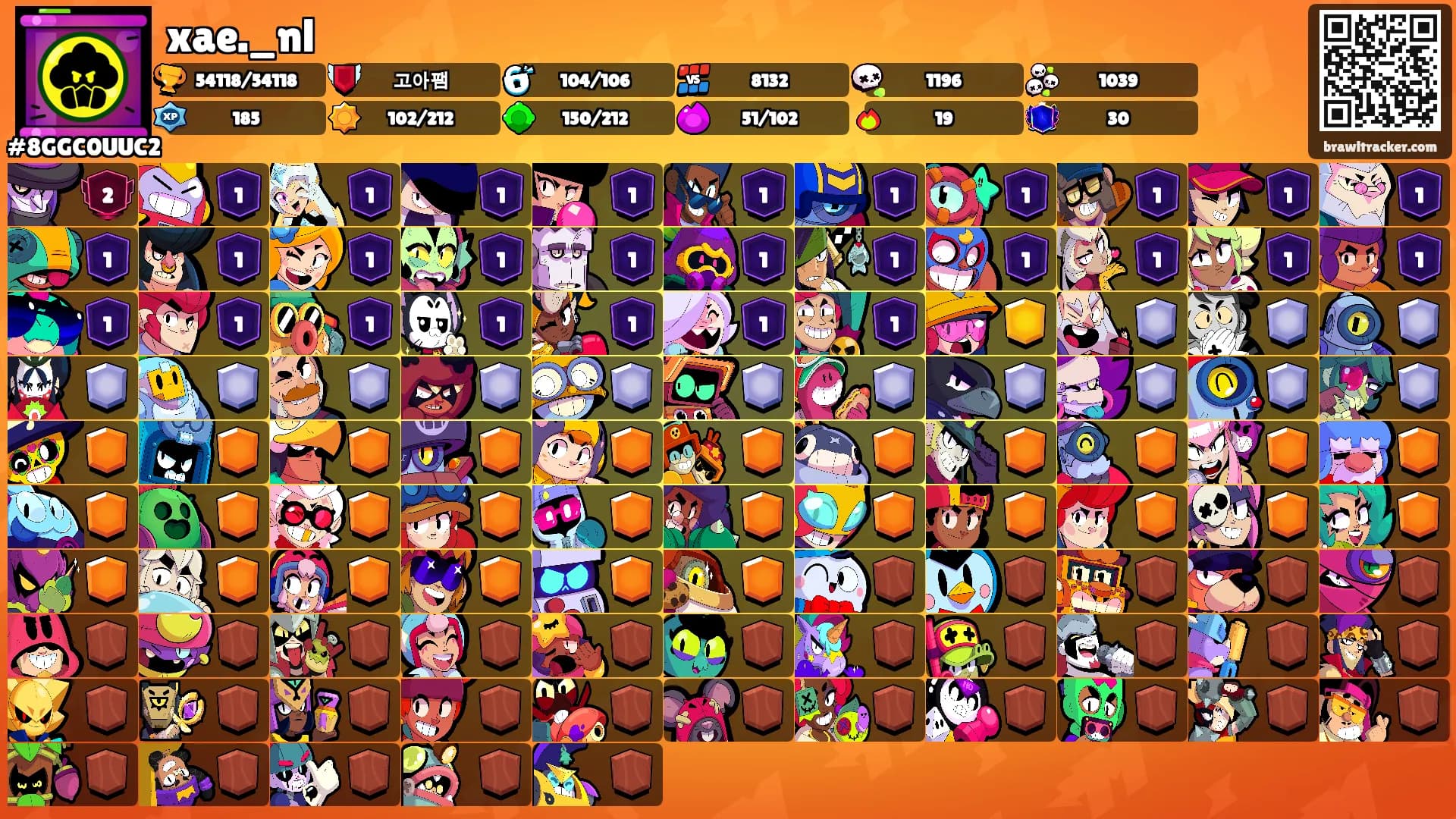 xae._nl's Ranks