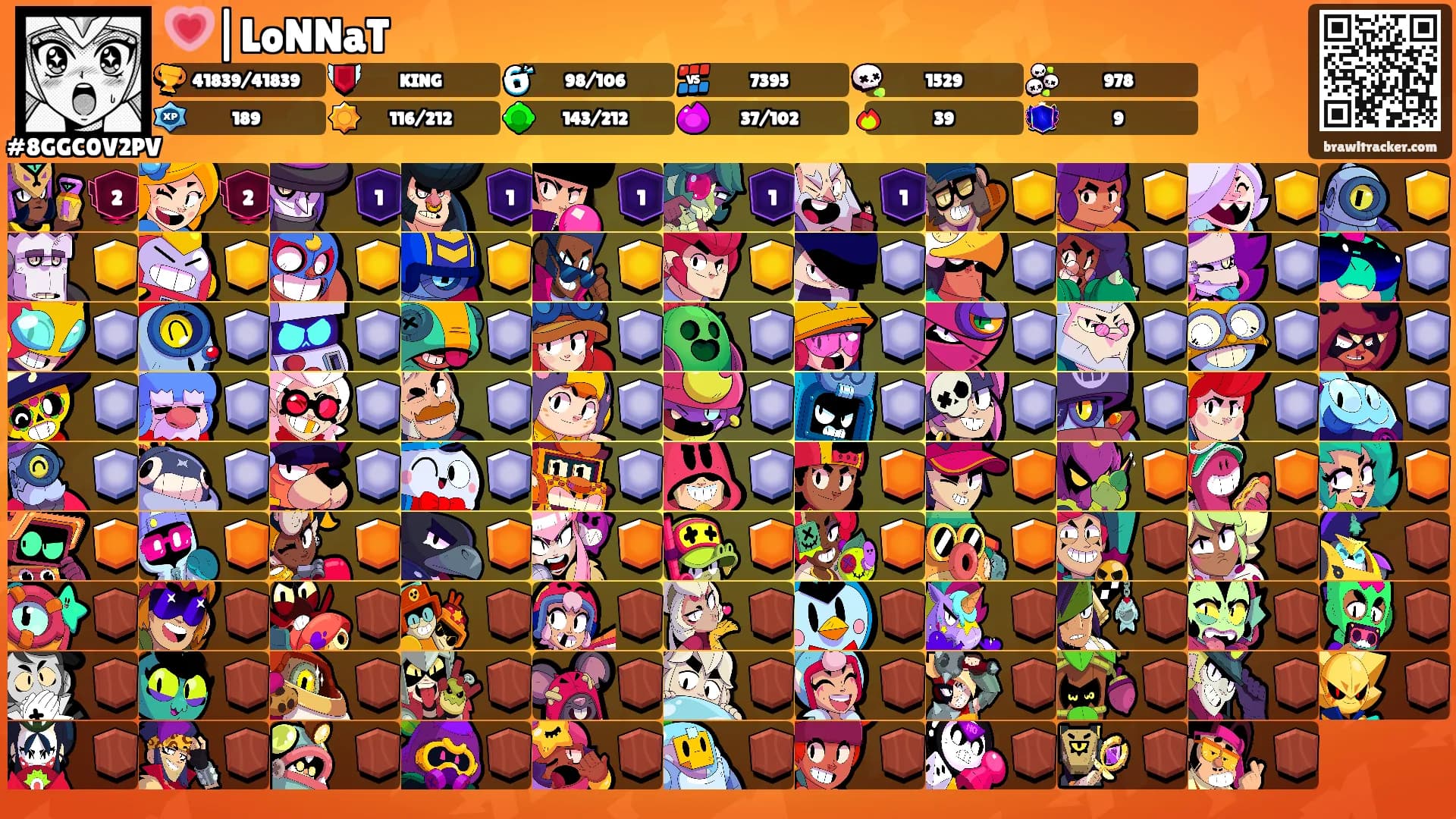 💗|LoNNaT's Ranks