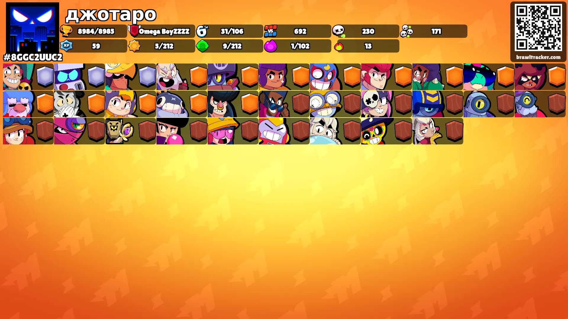 джотаро's Ranks