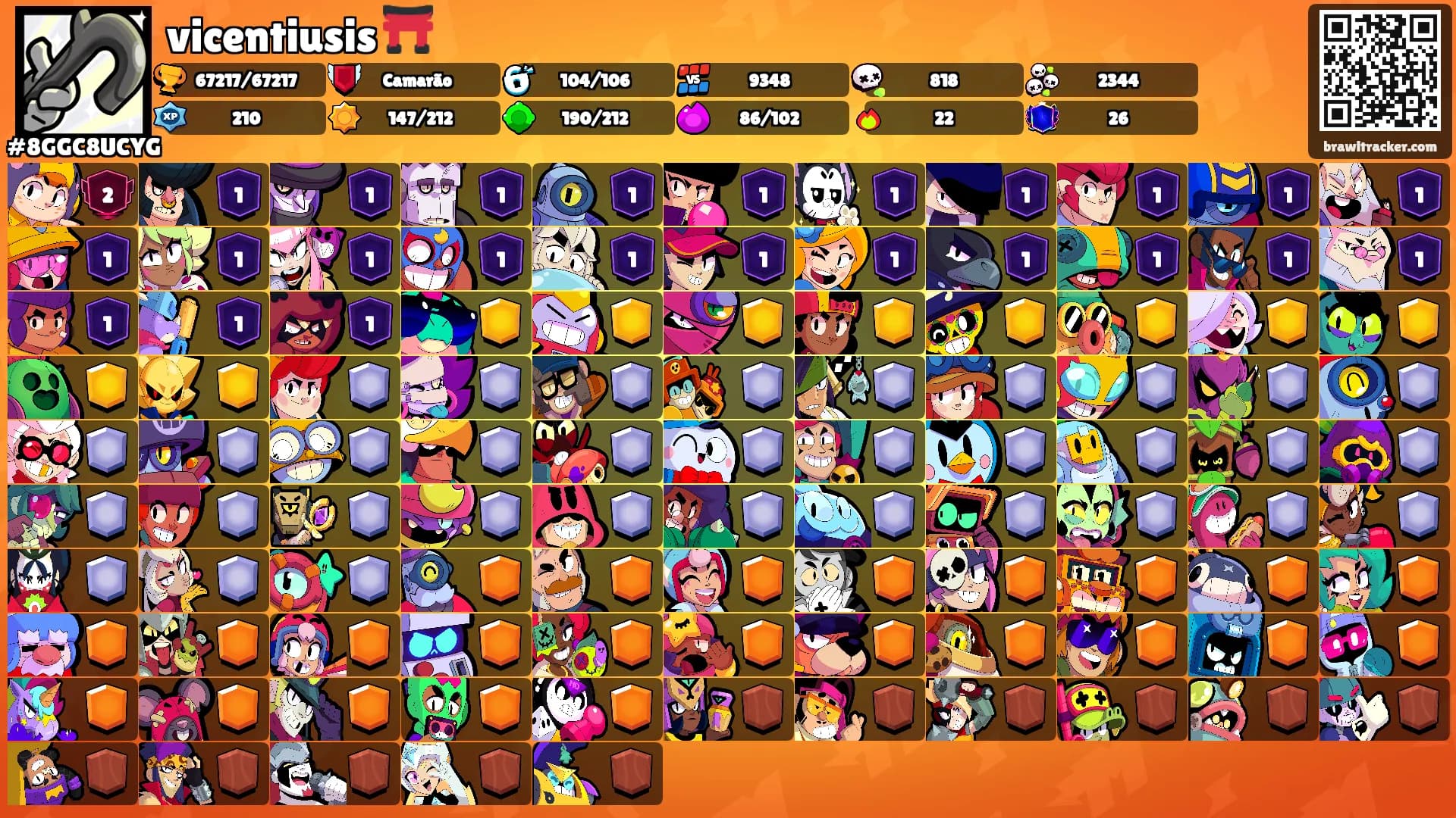 vicentiusis ⛩️'s Ranks