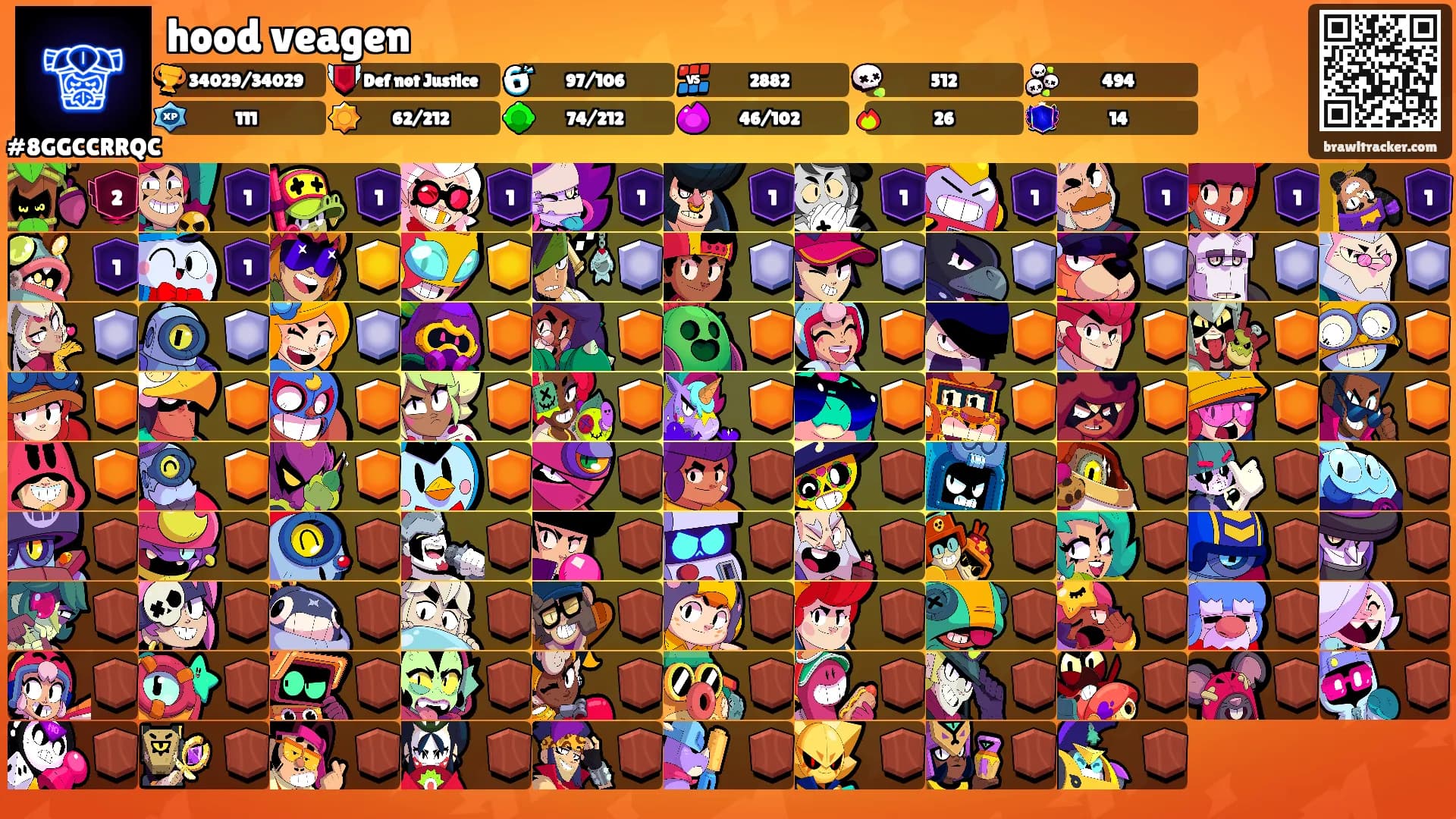 hood veagen's Ranks