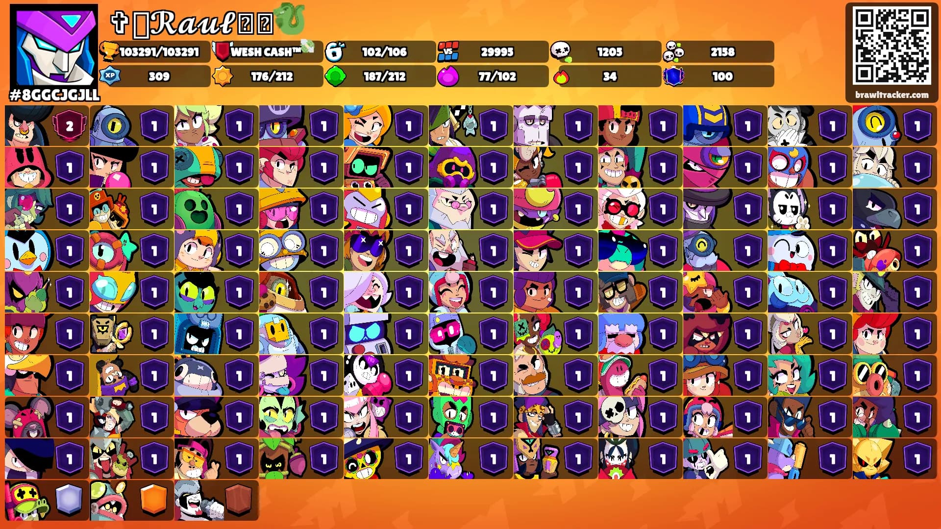 ✞꧁ℛ𝓪𝓾𝓵꧂⸙🐉's Ranks