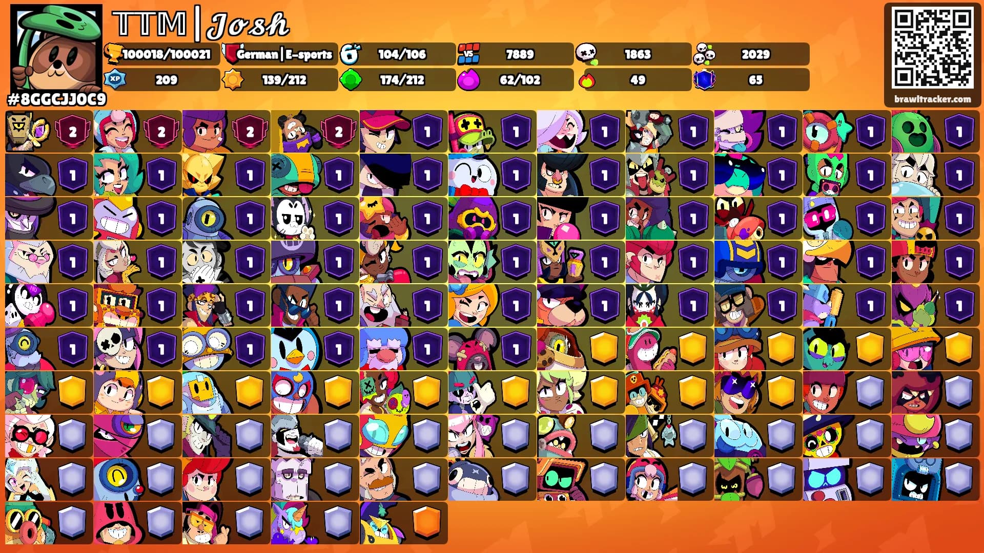 𝕋𝕋𝕄|𝓙𝓸𝓼𝓱's Ranks