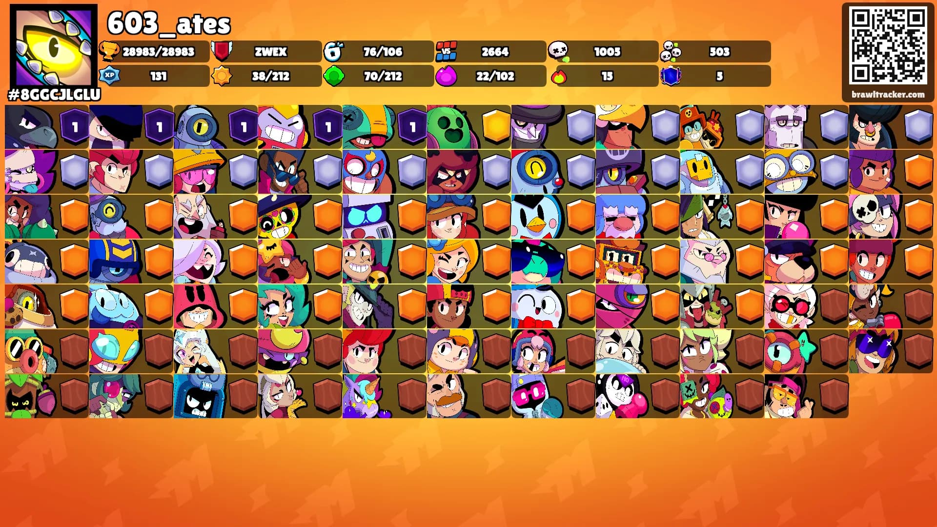 603_ates's Ranks