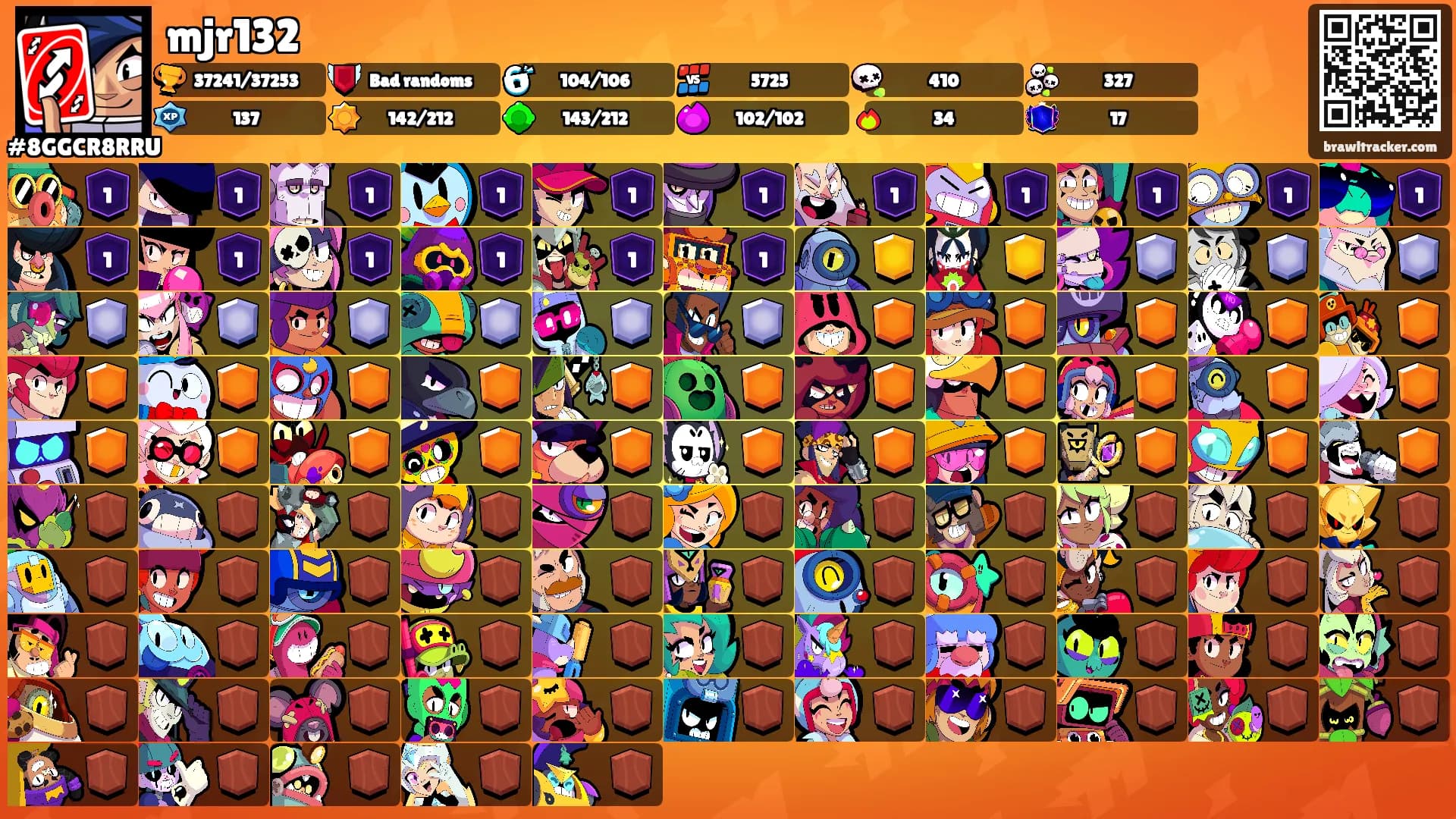 mjr132's Ranks