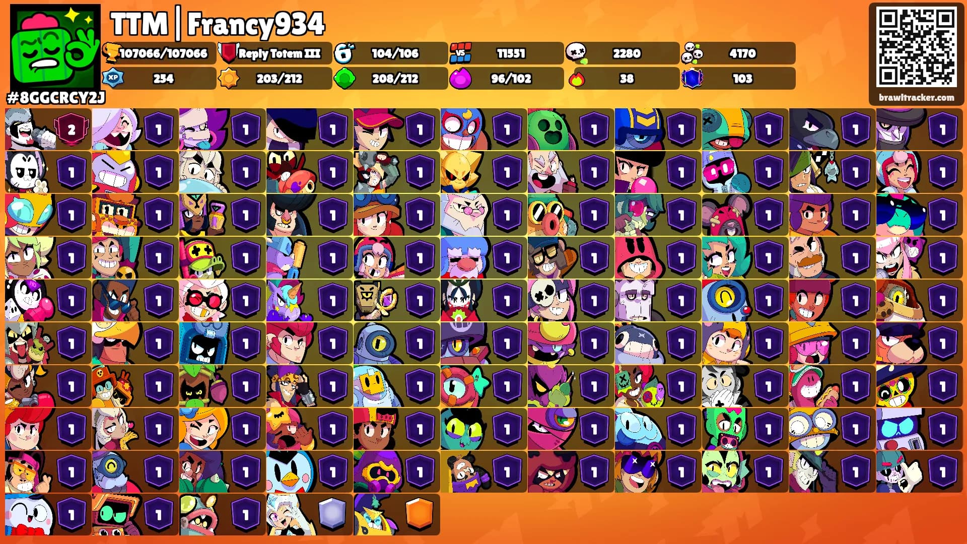 TTM|Francy934's Ranks