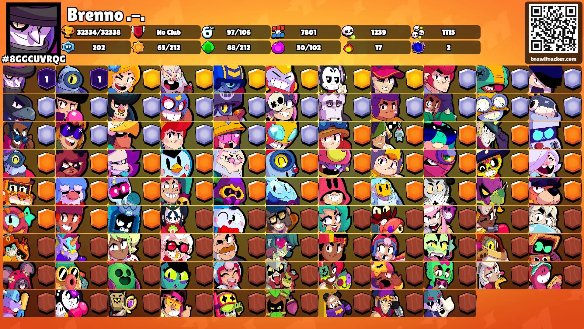 Brenno .-.'s Ranks