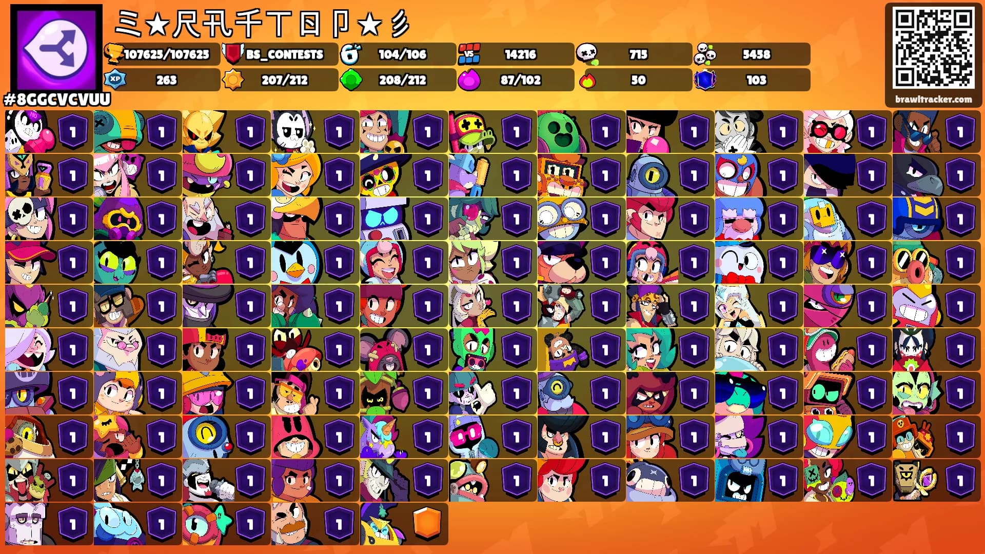 ミ★尺卂千ㄒㄖ卩★彡's Ranks