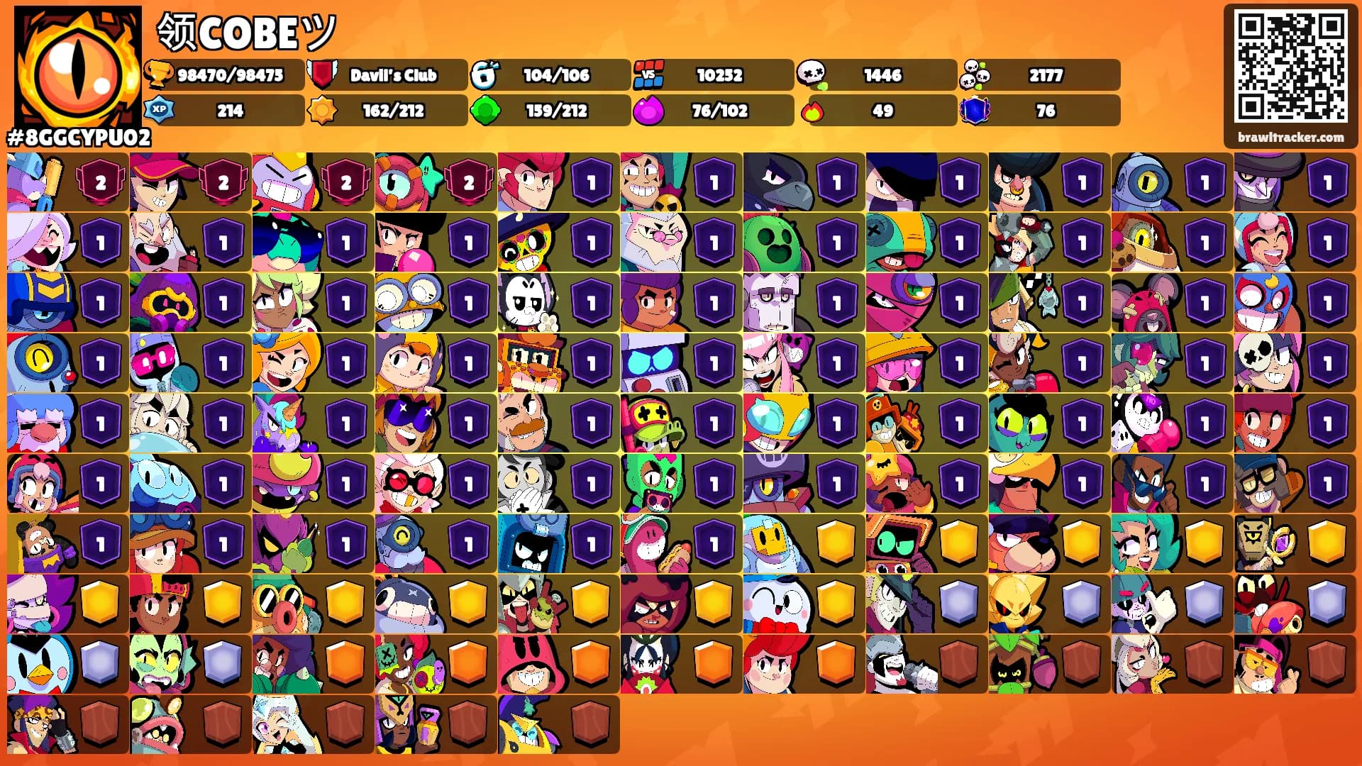 领COBEツ's Ranks