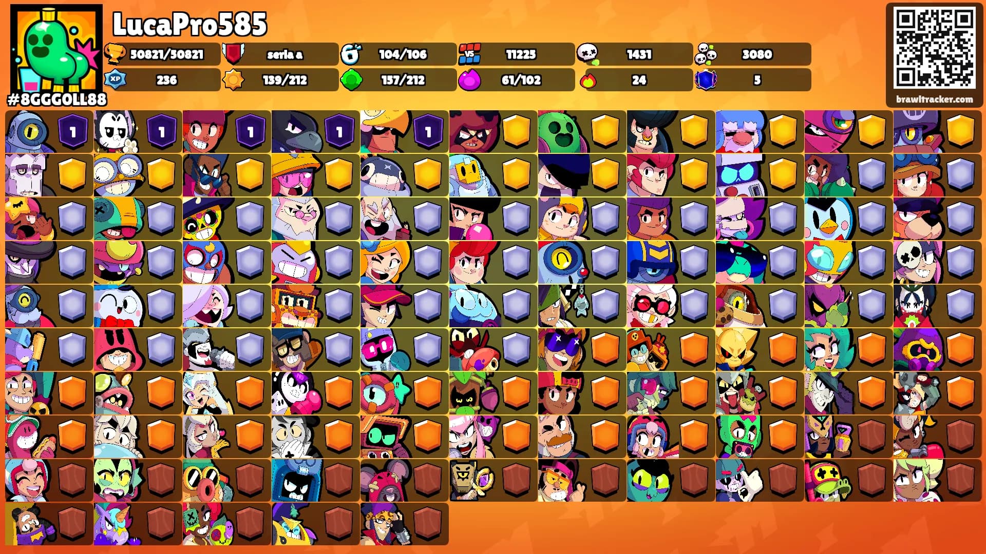 LucaPro585's Ranks