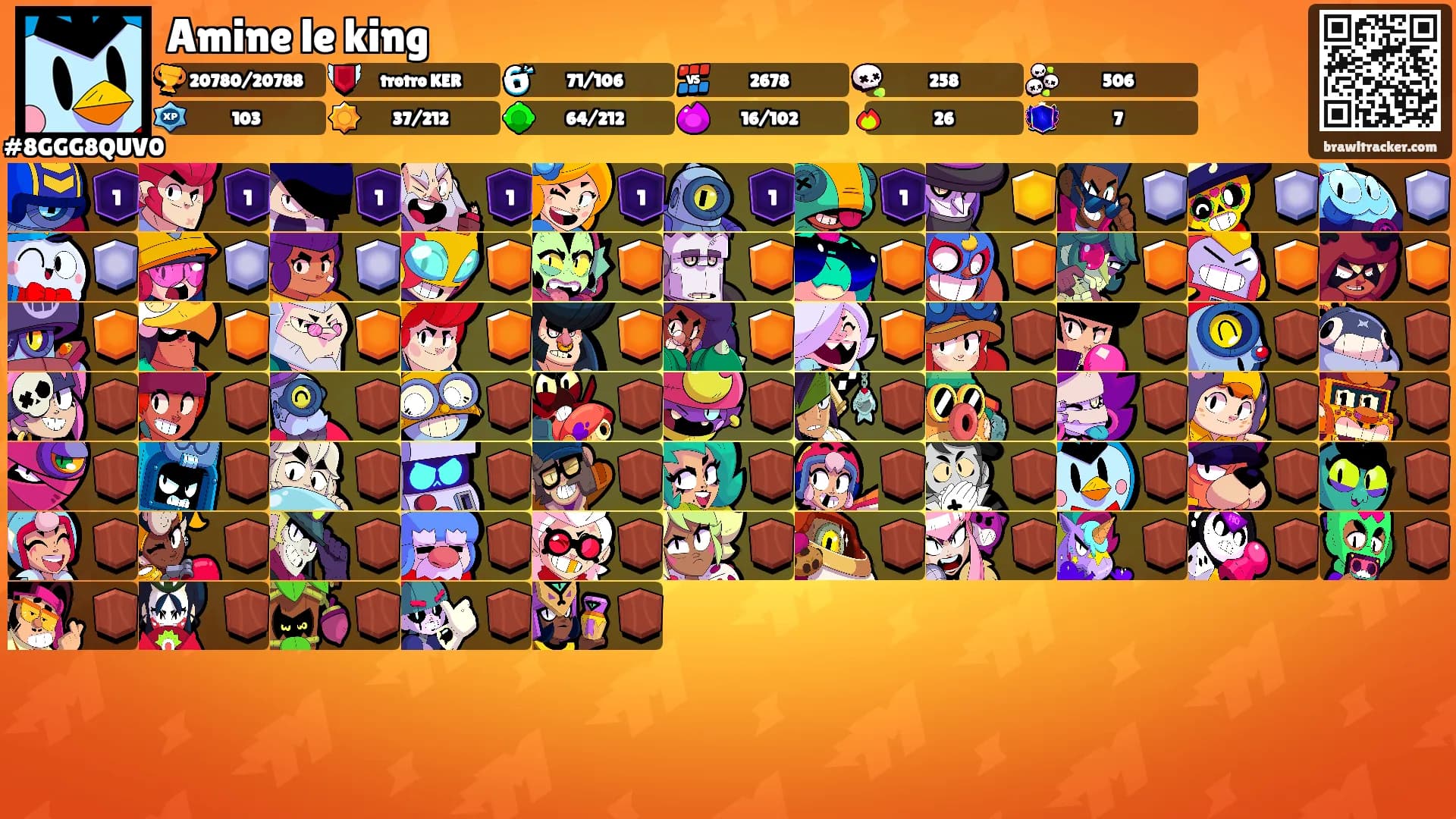 Amine le king's Ranks