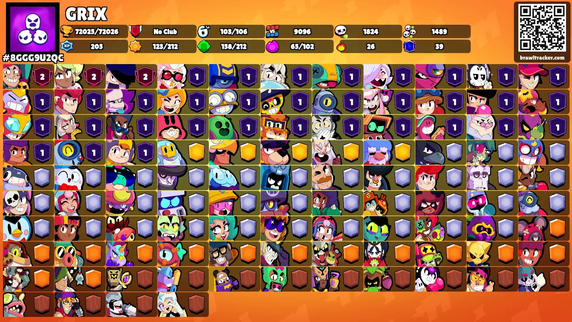 GRIX's Ranks