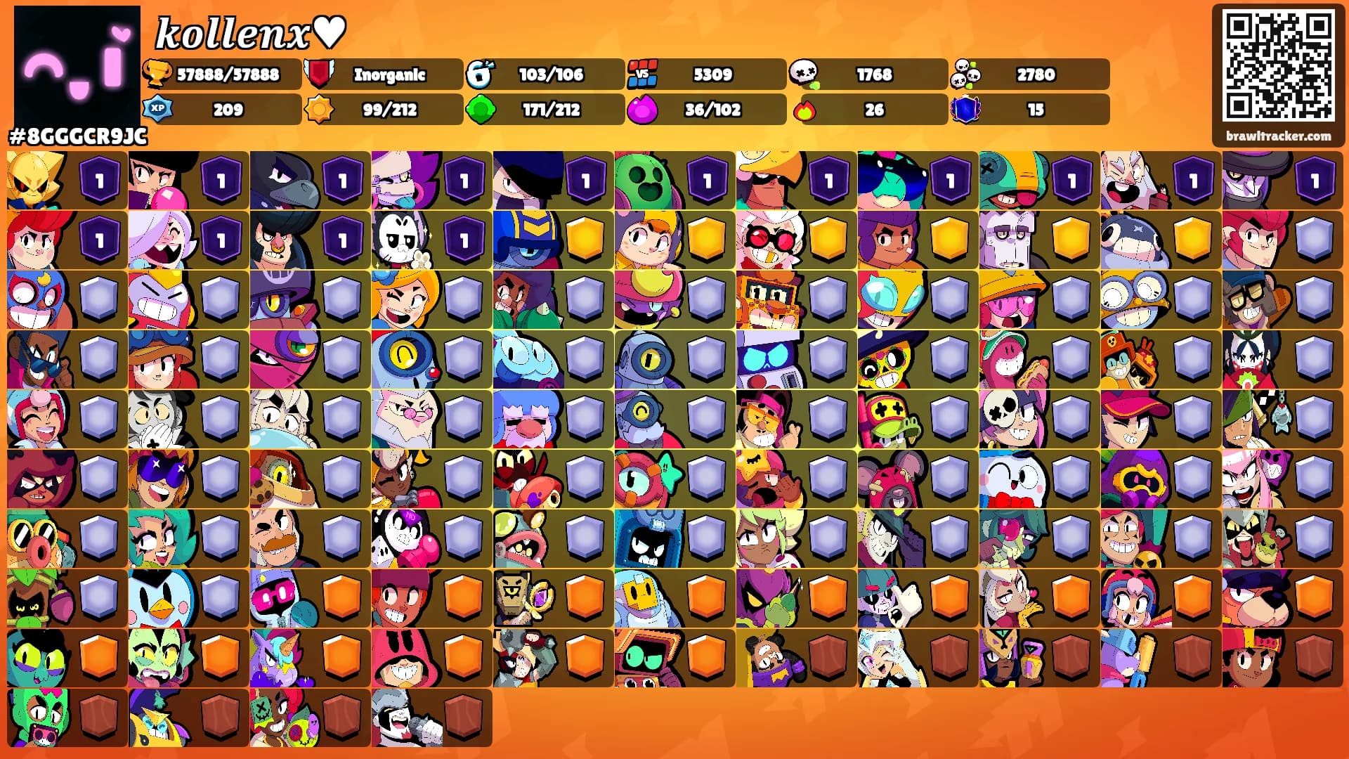 𝒌𝒐𝒍𝒍𝒆𝒏𝒙♥'s Ranks