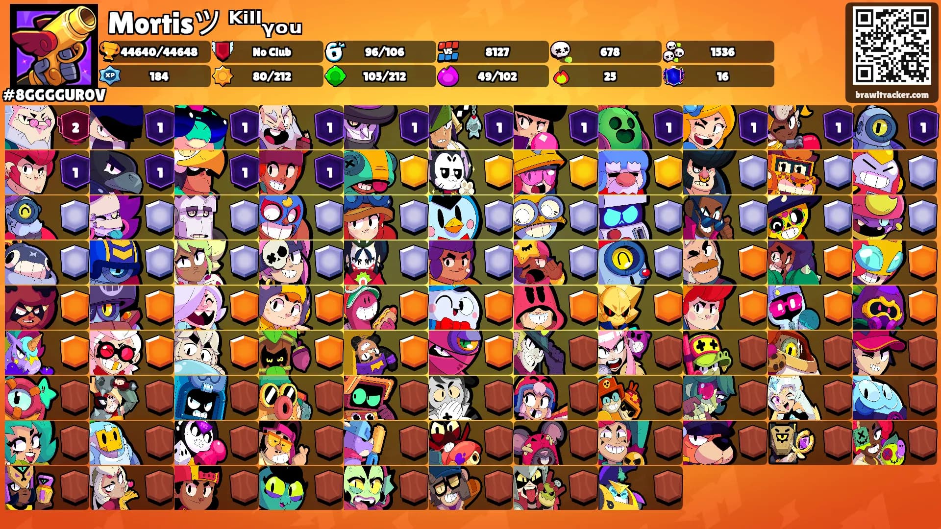 Mortisツ ᴷⁱˡˡᵧₒᵤ's Ranks