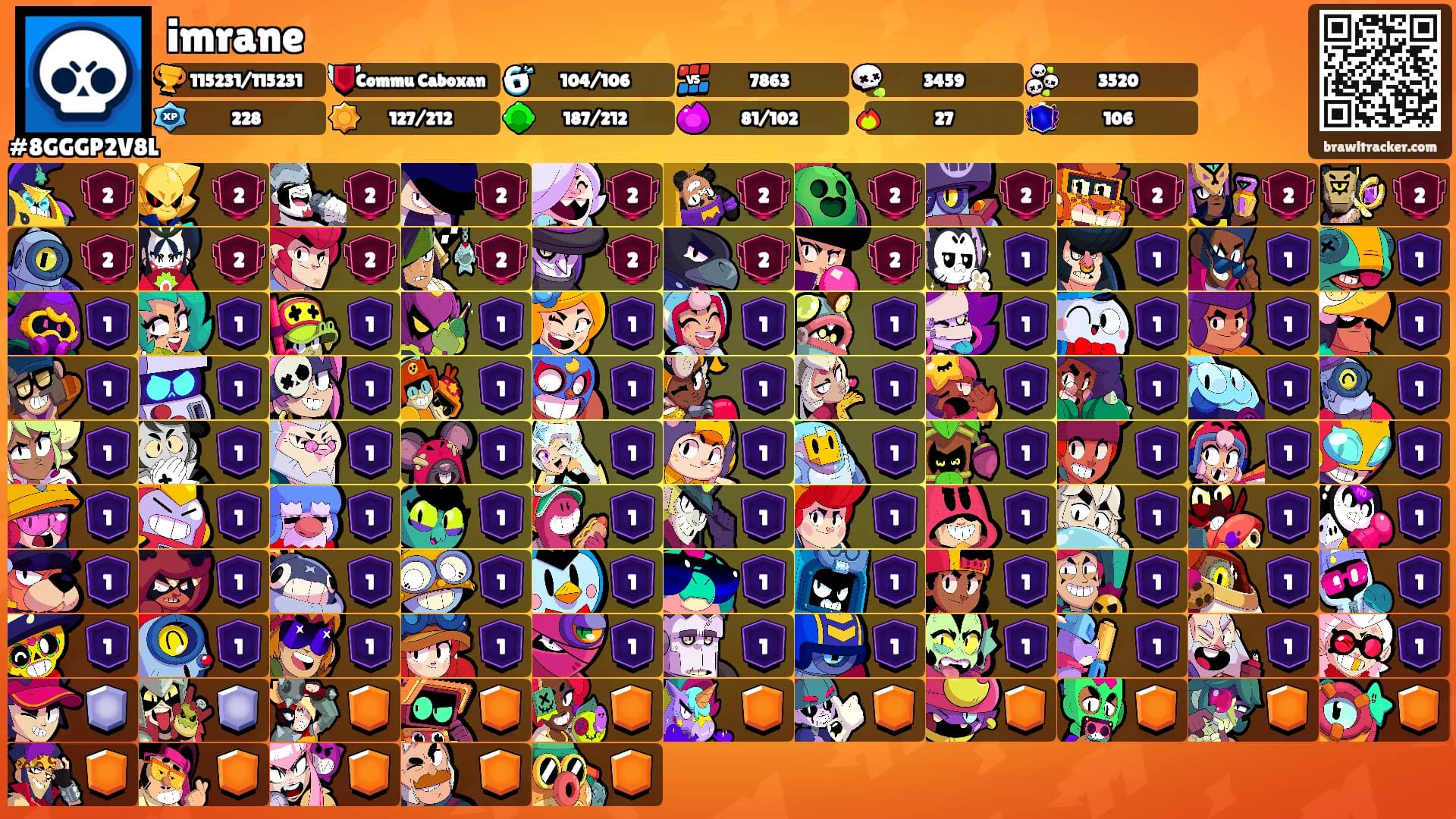 imrane's Ranks