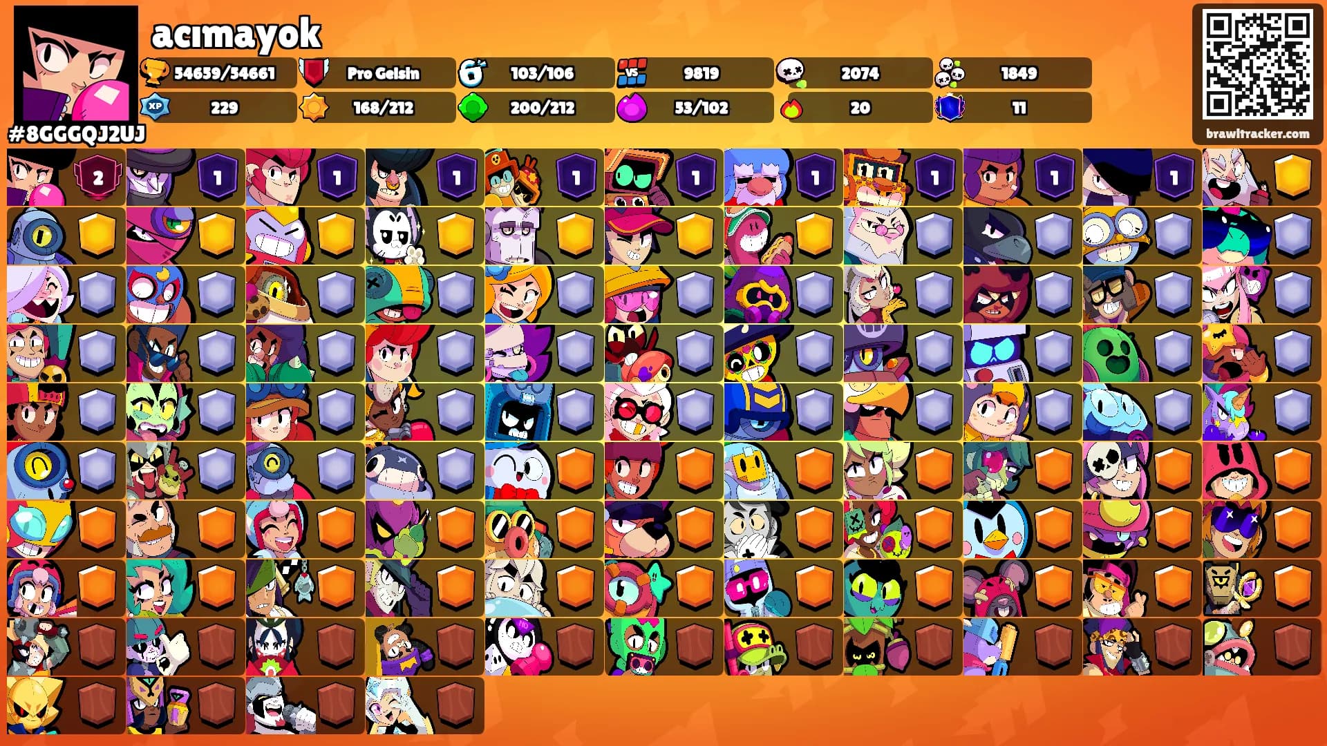 acımayok's Ranks