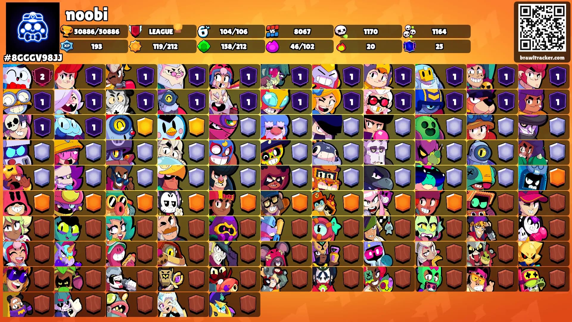 noobi's Ranks