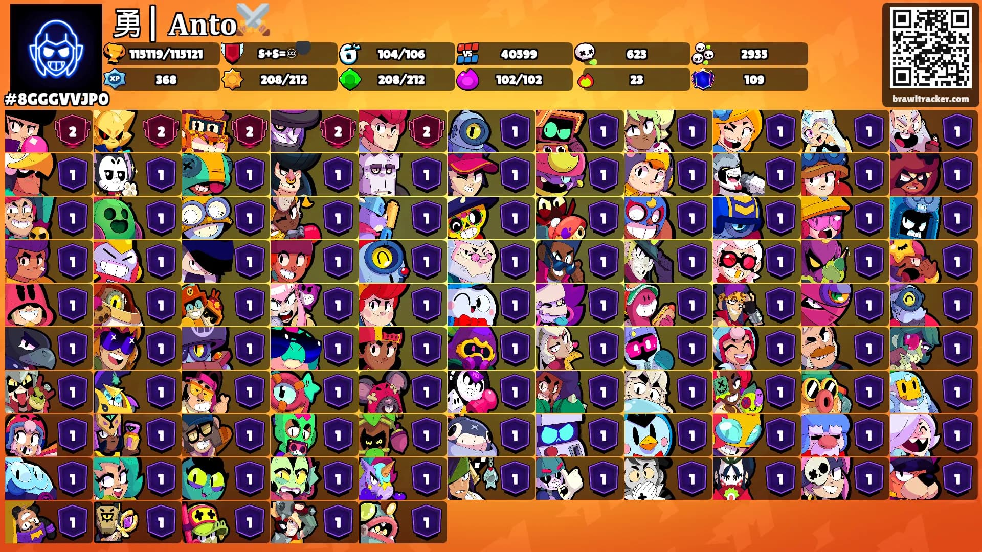 勇| 𝐀𝐧𝐭𝐨⚔️'s Ranks