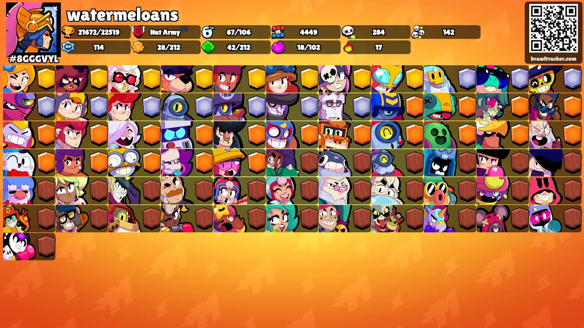 watermeloans's Ranks