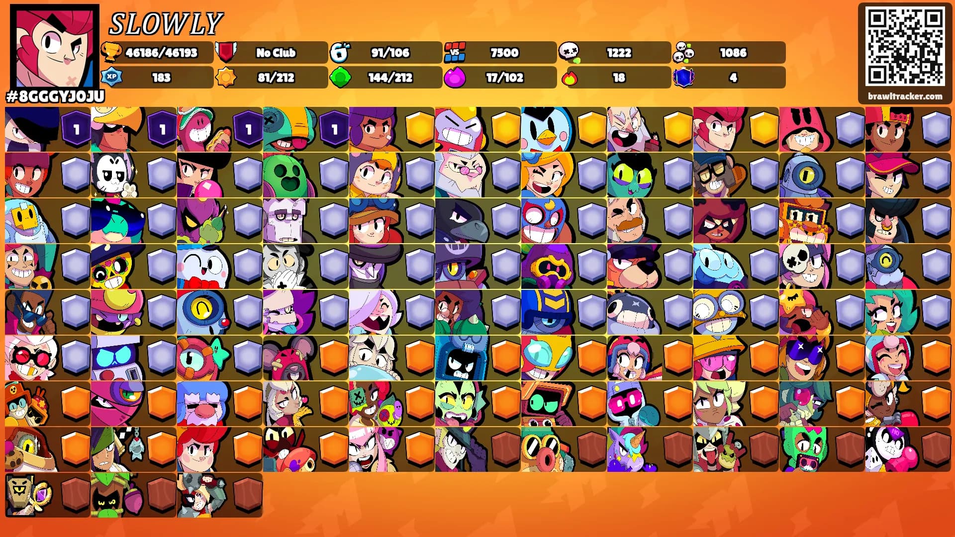 𝑆𝐿𝑂𝑊𝐿𝑌's Ranks