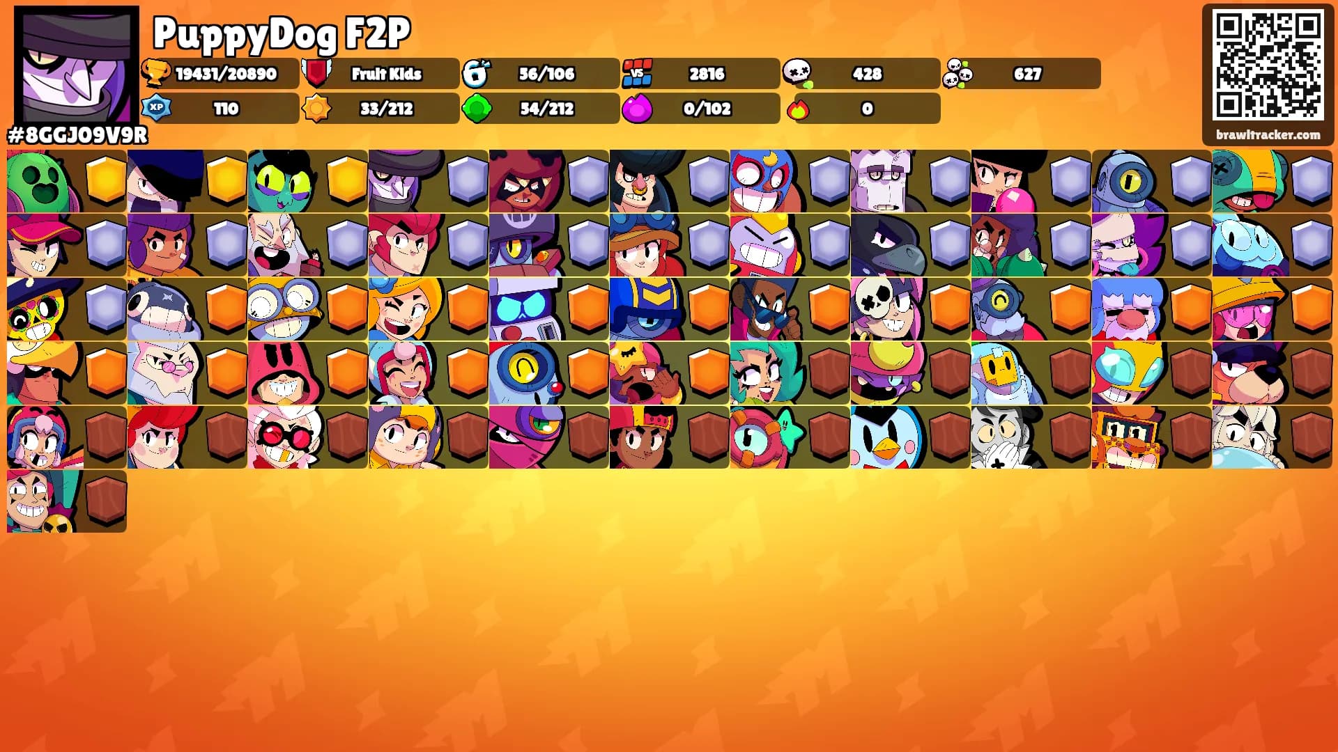 PuppyDog F2P's Ranks