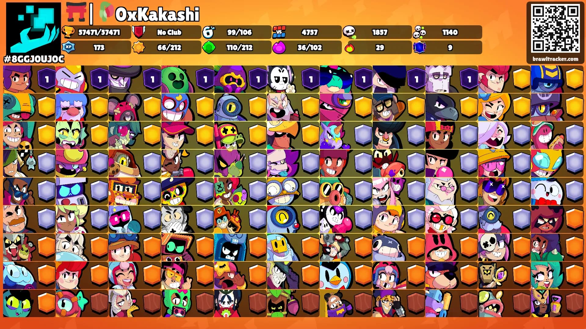 ⛩️|🥀0xKakashi's Ranks