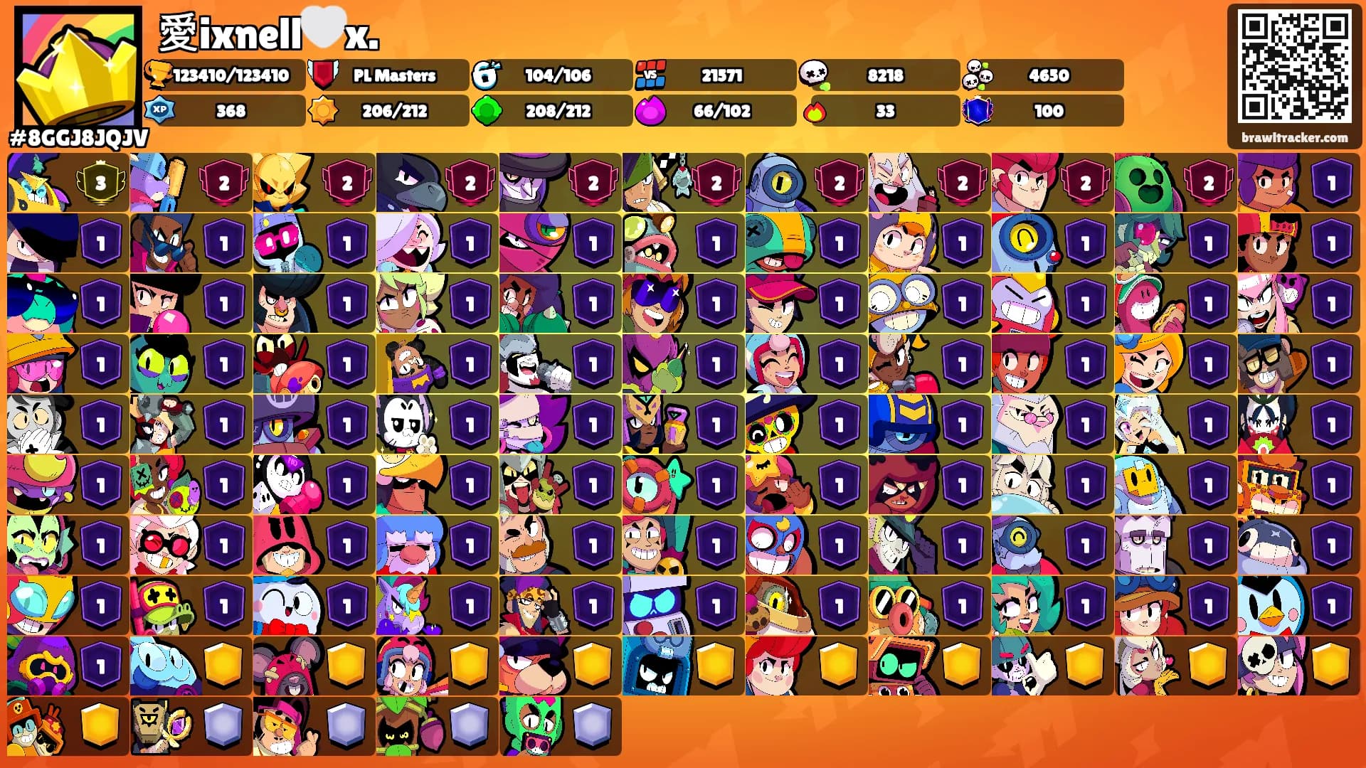 愛ixnell🤍x.'s Ranks