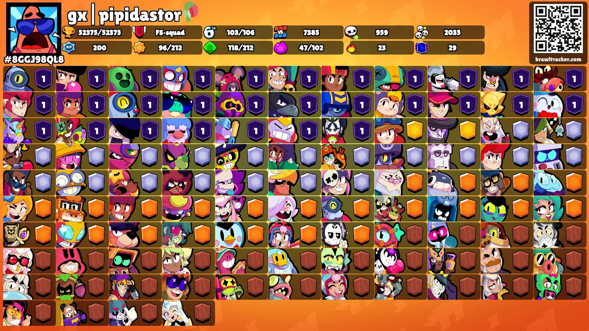 gx|pipidastor🥀's Ranks