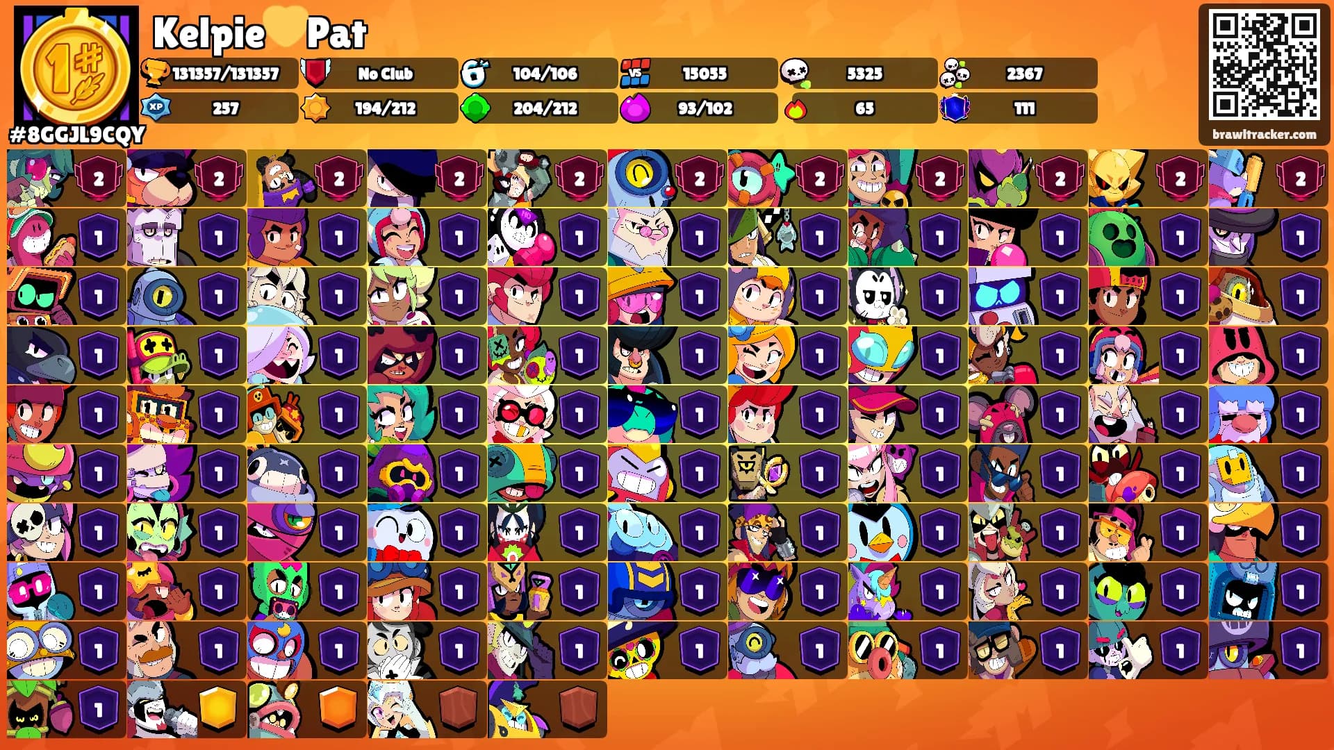 Kelpie💛Pat's Ranks
