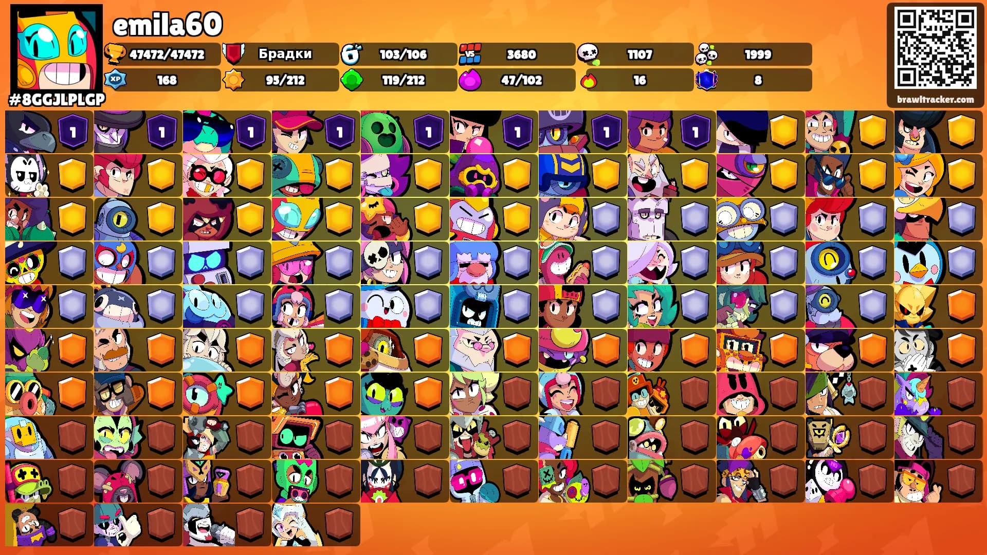 emila60's Ranks