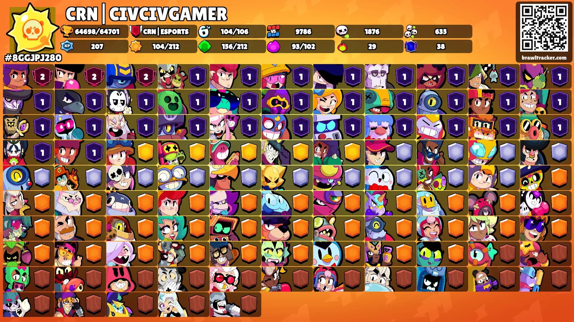 CRN|CIVCIVGAMER's Ranks