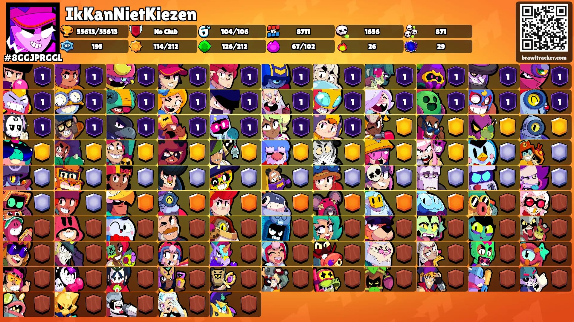 IkKanNietKiezen's Ranks