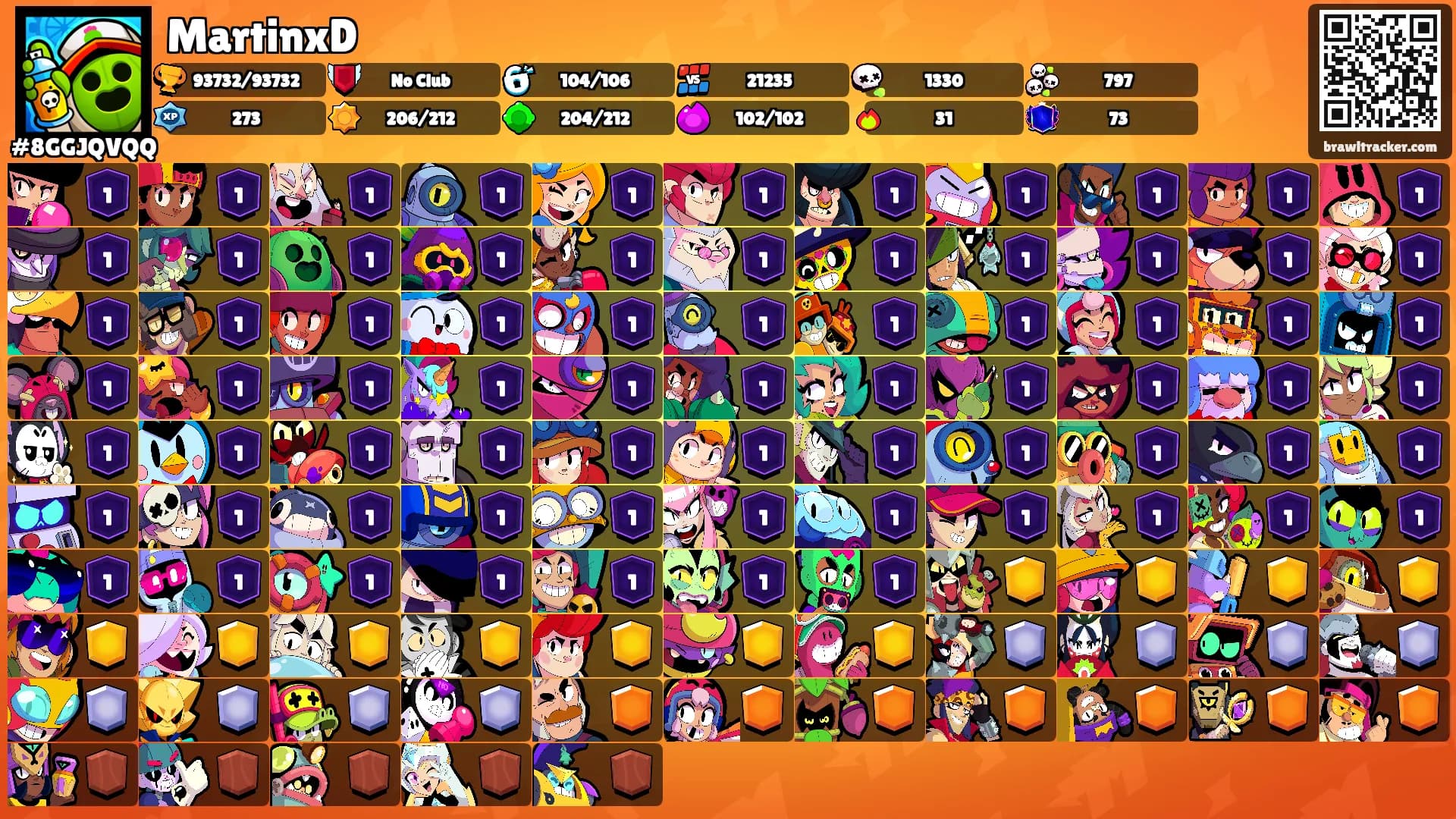 MartinxD's Ranks